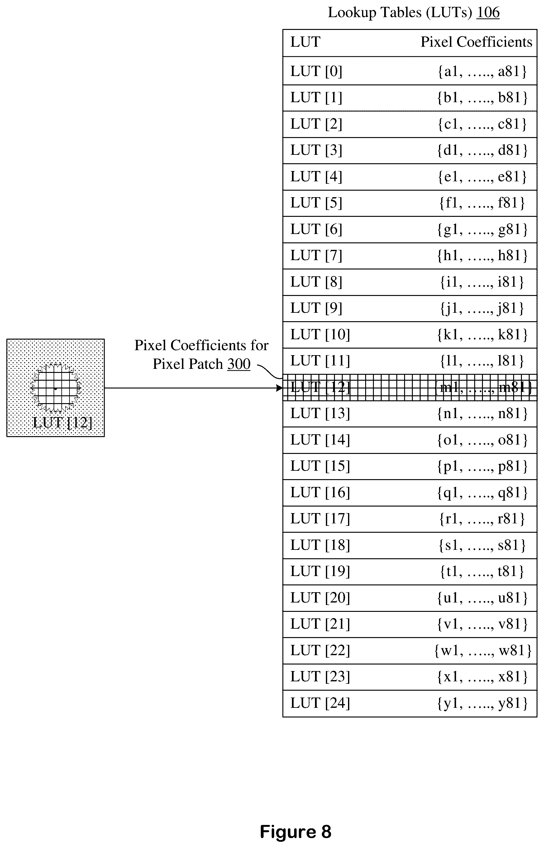 Patent US12361525 Figure 9 – Equalizer-based intensity correction for base calling