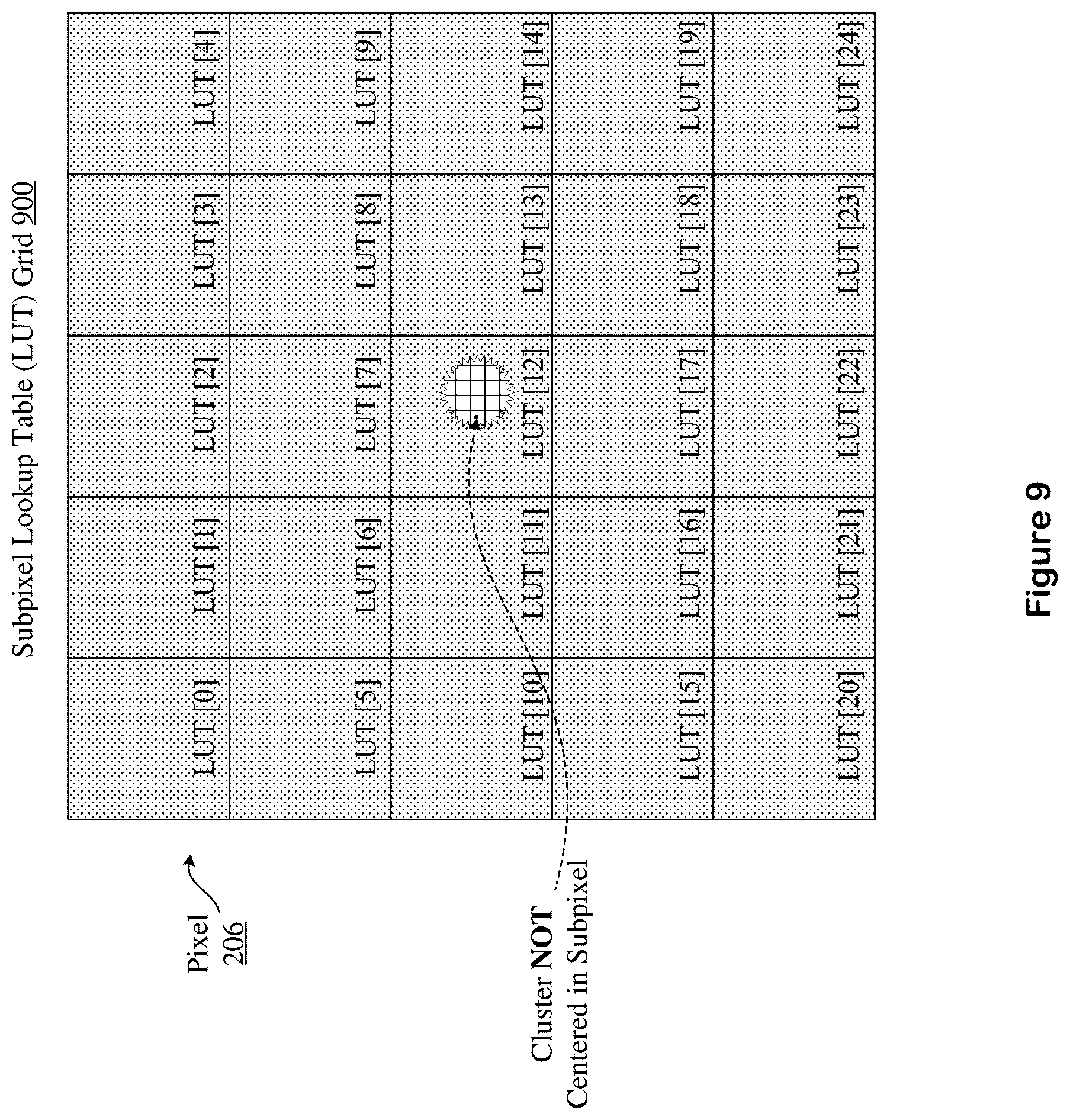 Patent US12361525 Figure 10 – Equalizer-based intensity correction for base calling