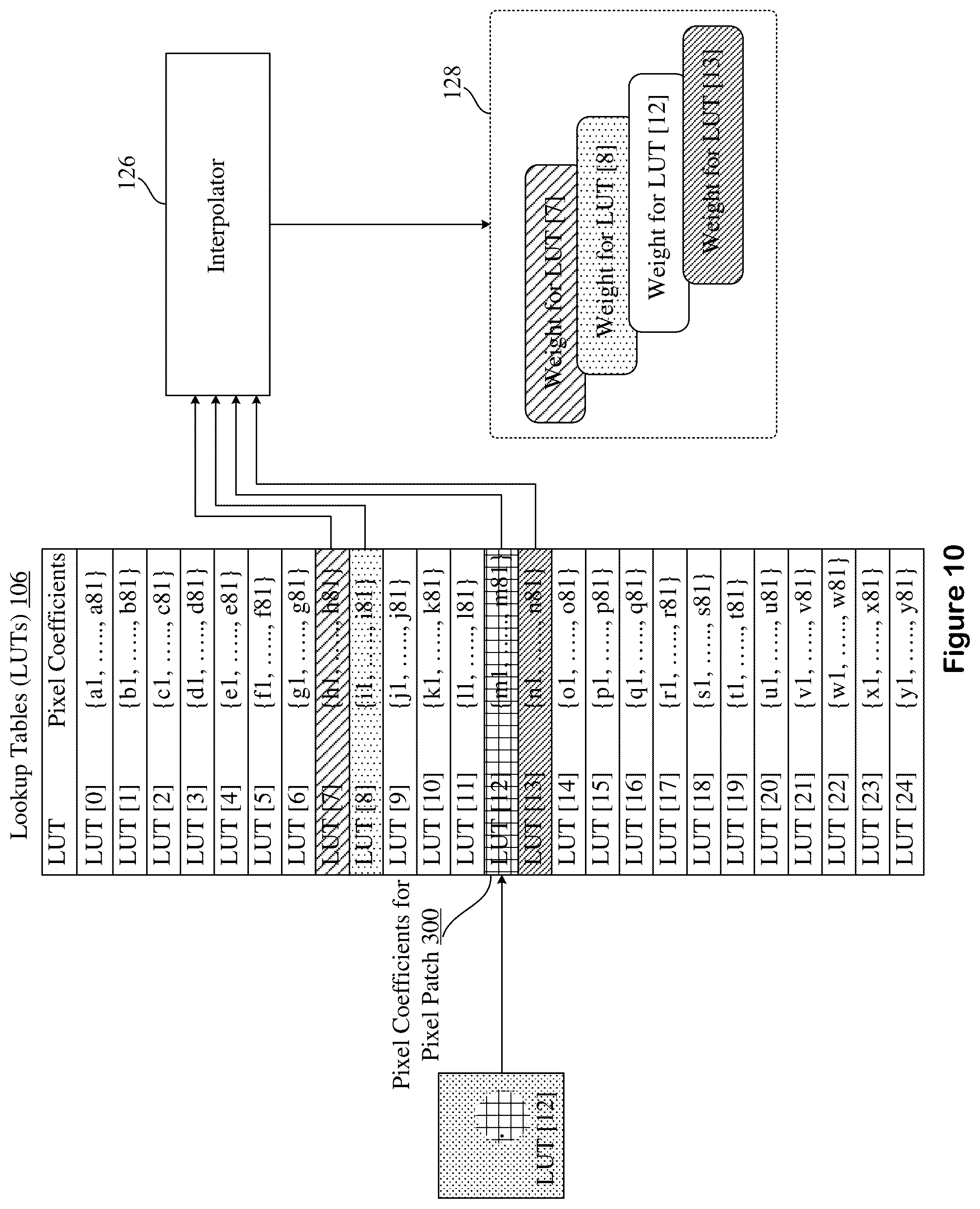 Patent US12361525 Figure 11 – Equalizer-based intensity correction for base calling