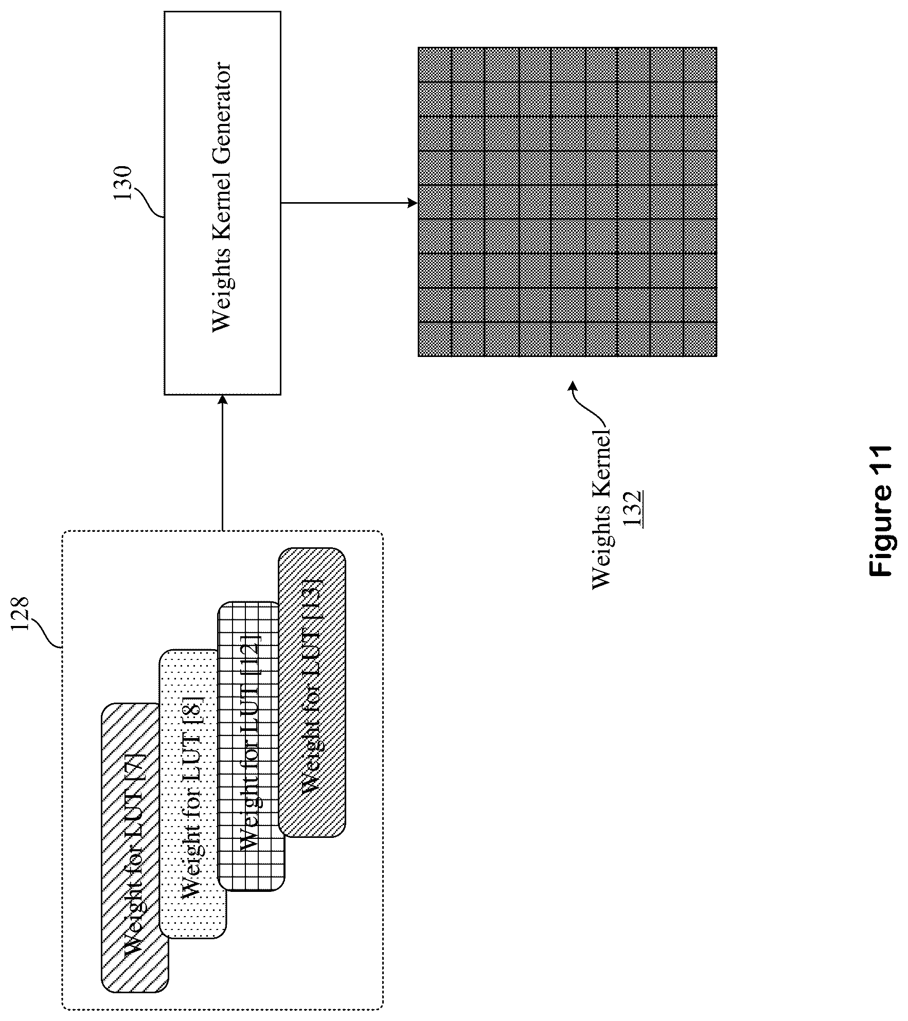 Patent US12361525 Figure 12 – Equalizer-based intensity correction for base calling