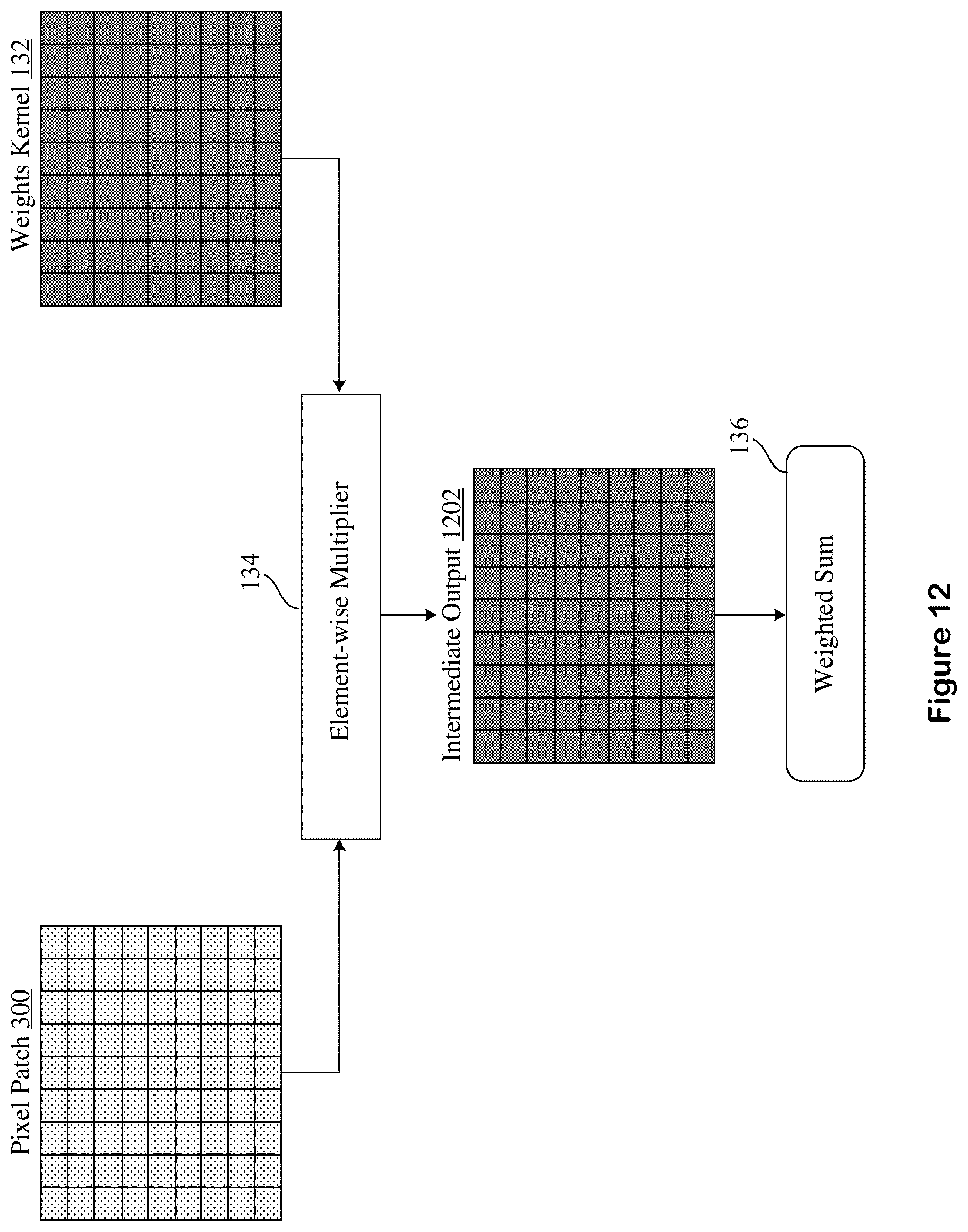 Patent US12361525 Figure 13 – Equalizer-based intensity correction for base calling