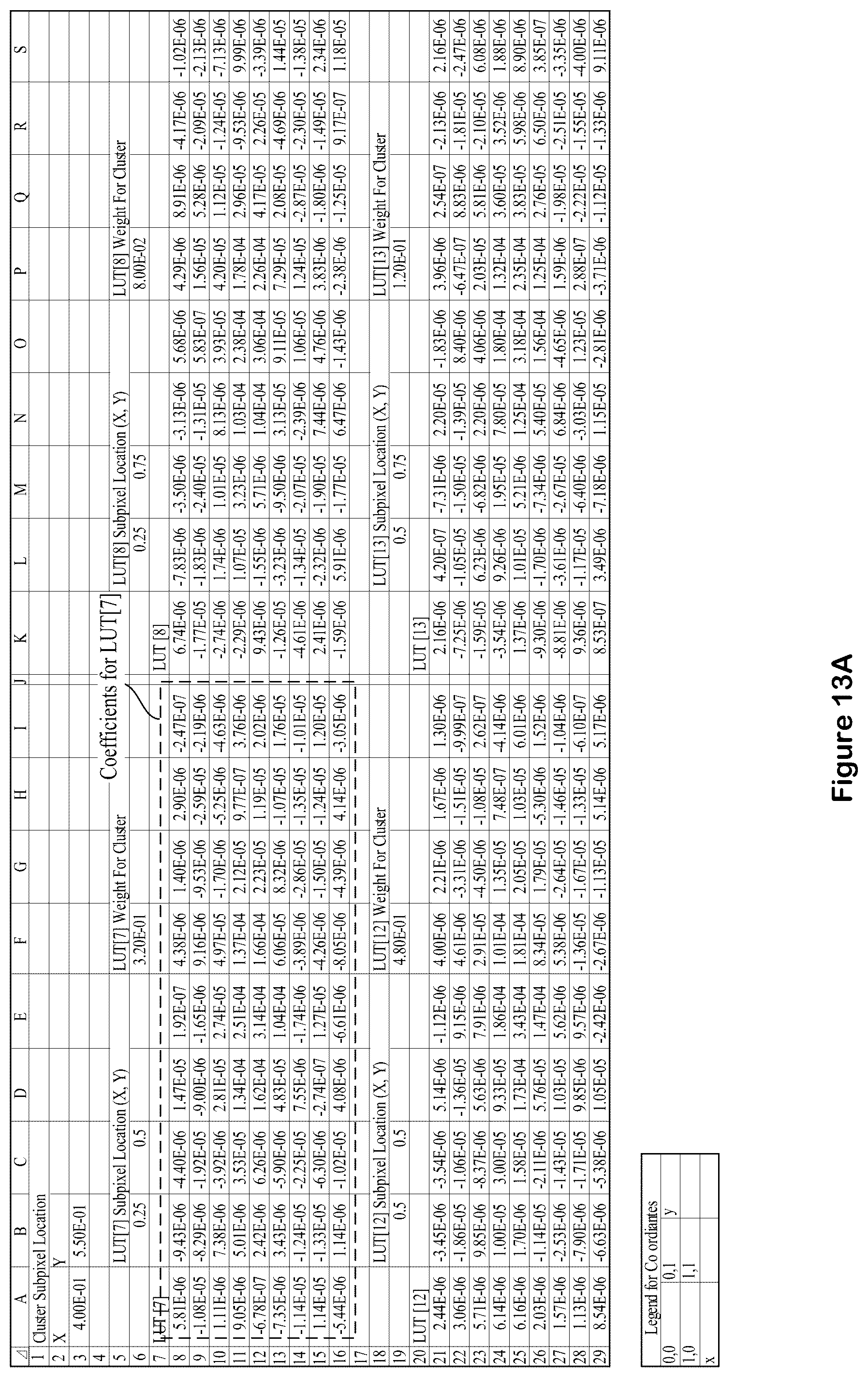 Patent US12361525 Figure 14 – Equalizer-based intensity correction for base calling