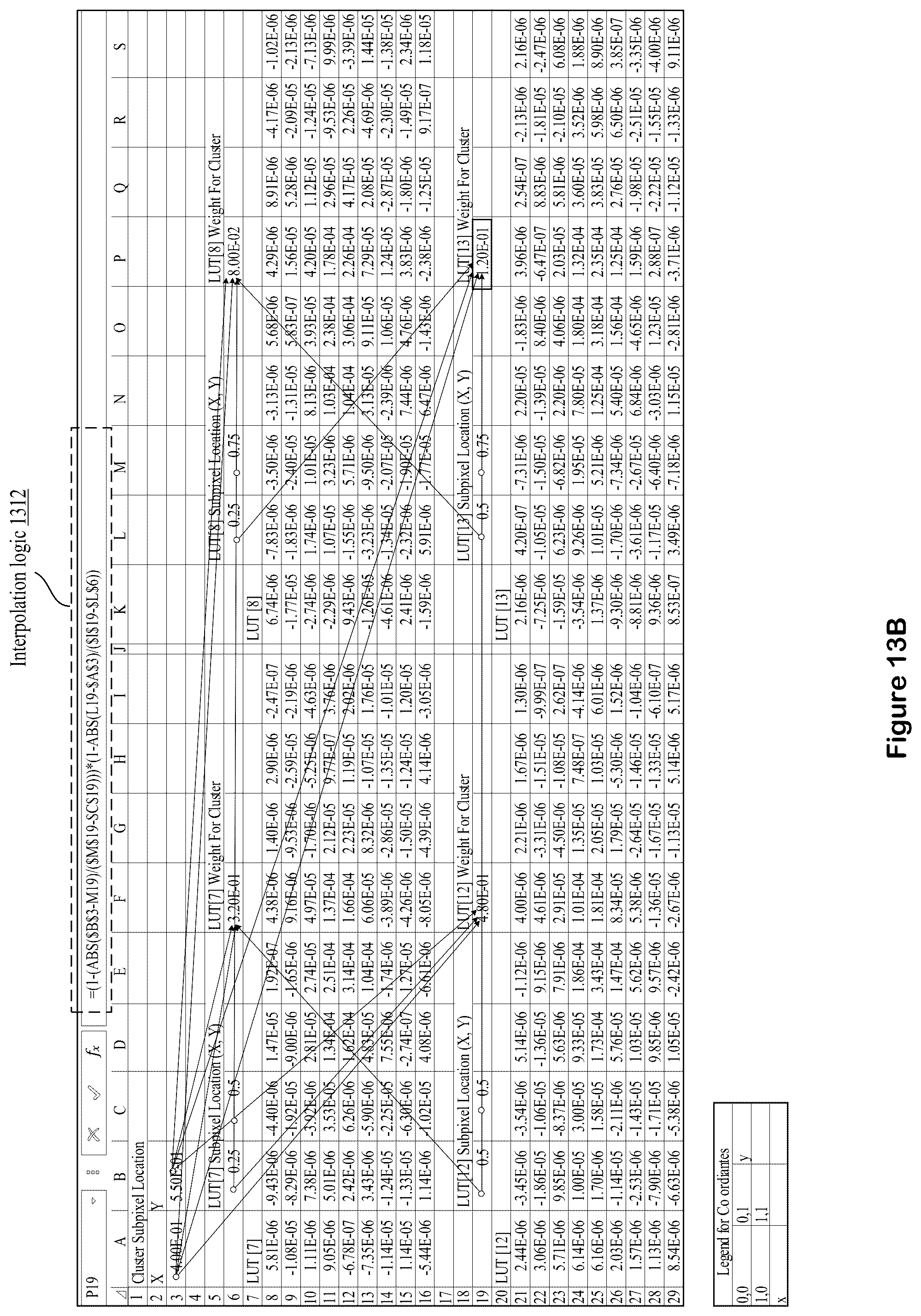 Patent US12361525 Figure 15 – Equalizer-based intensity correction for base calling