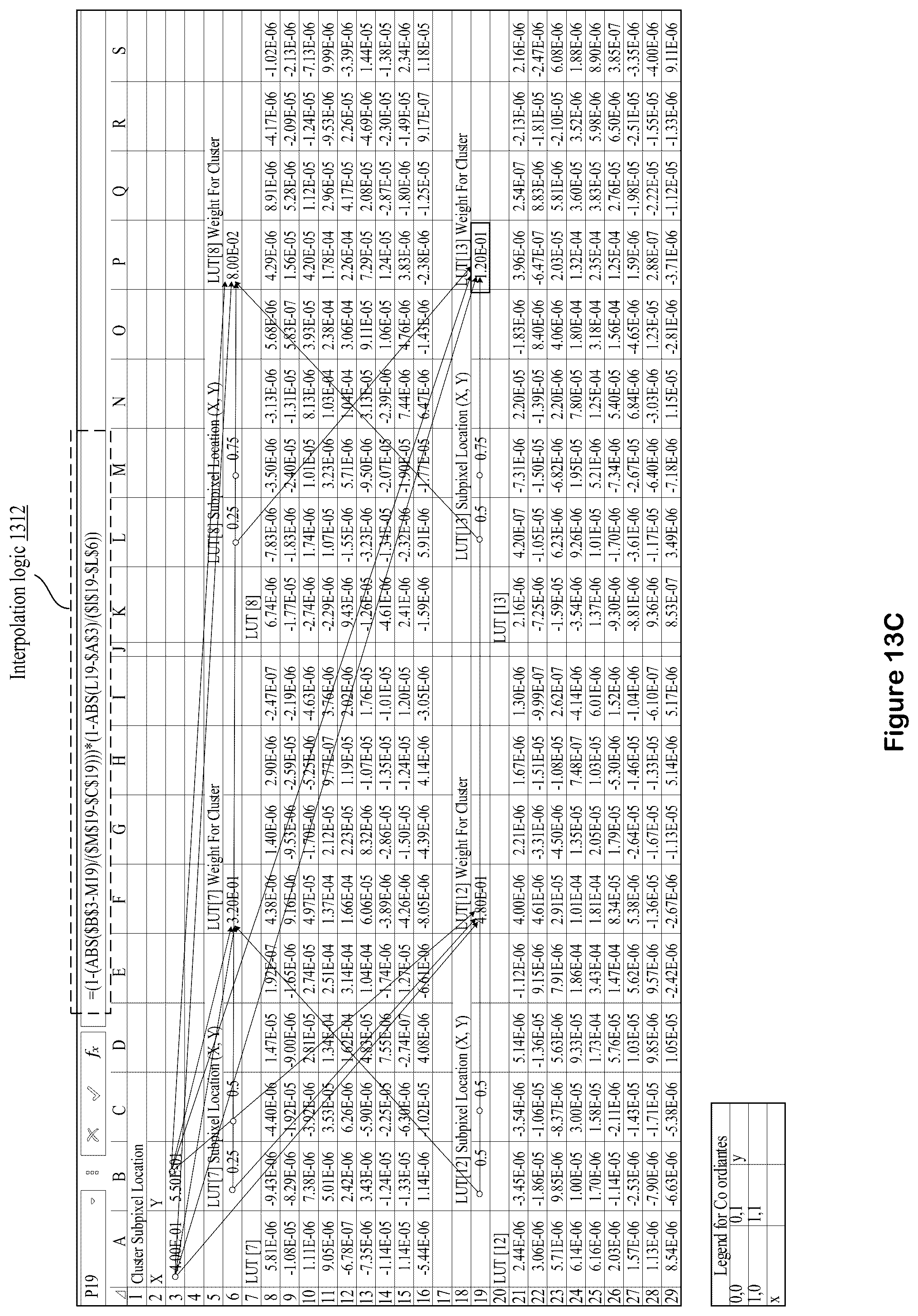 Patent US12361525 Figure 16 – Equalizer-based intensity correction for base calling