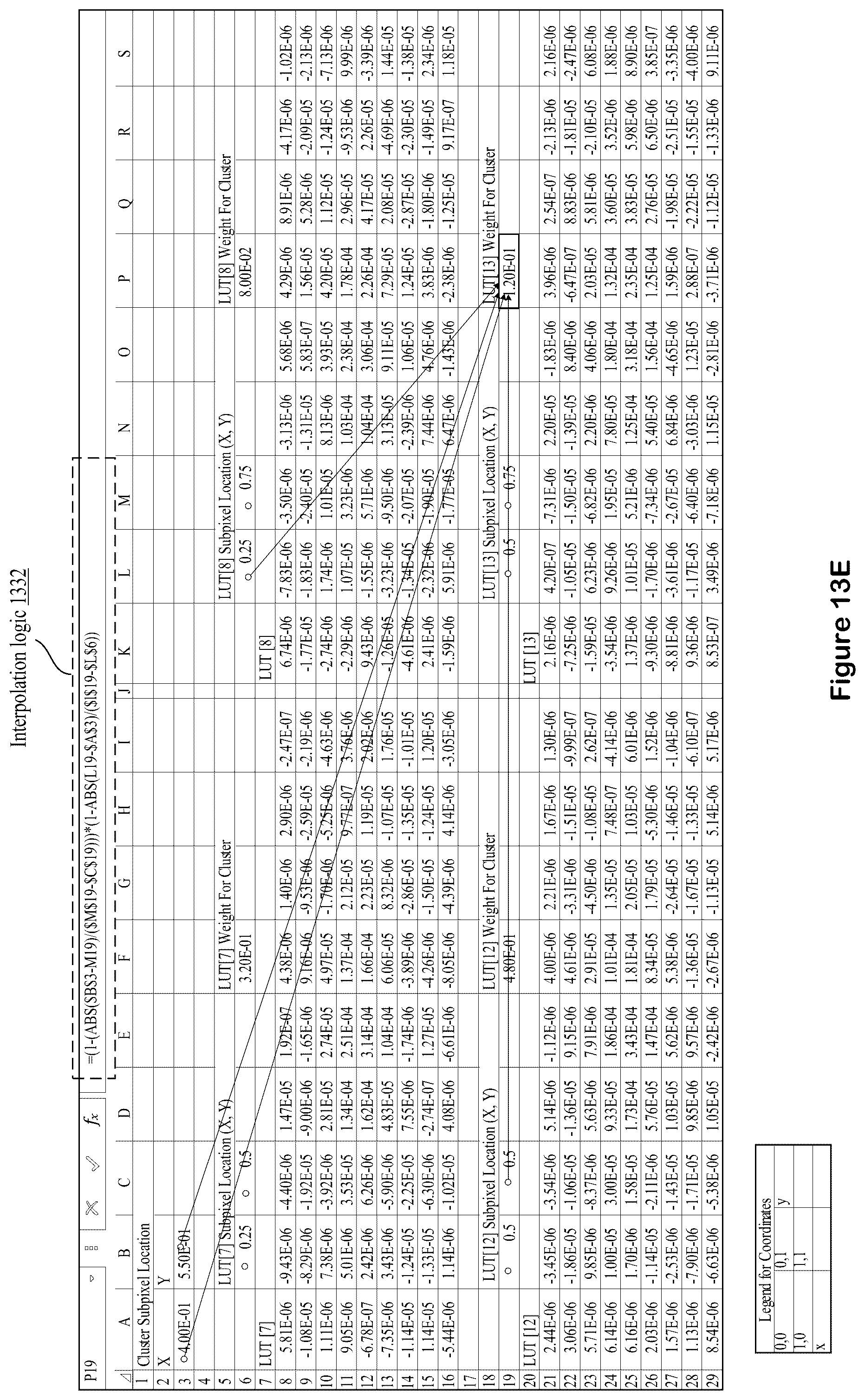 Patent US12361525 Figure 18 – Equalizer-based intensity correction for base calling