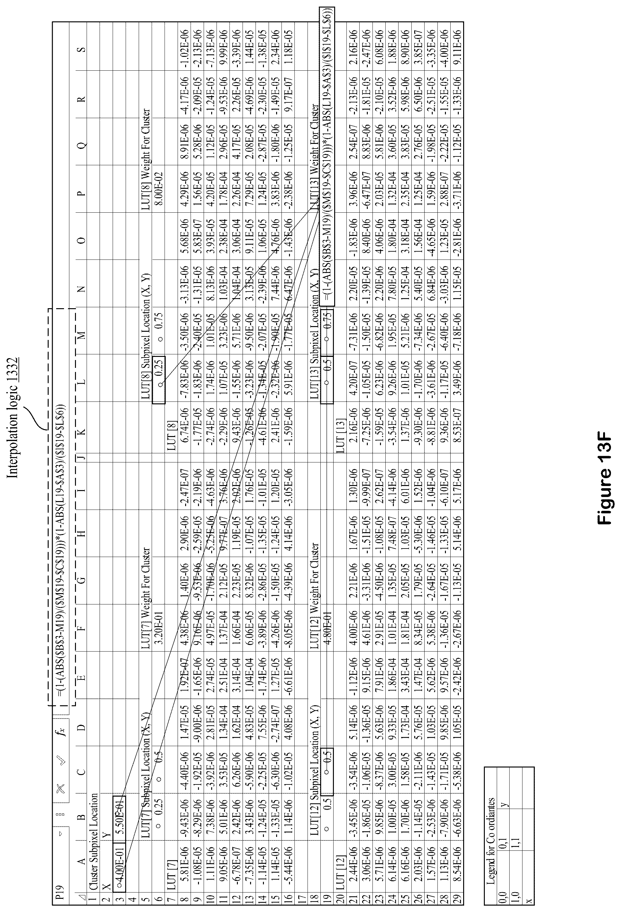 Patent US12361525 Figure 19 – Equalizer-based intensity correction for base calling