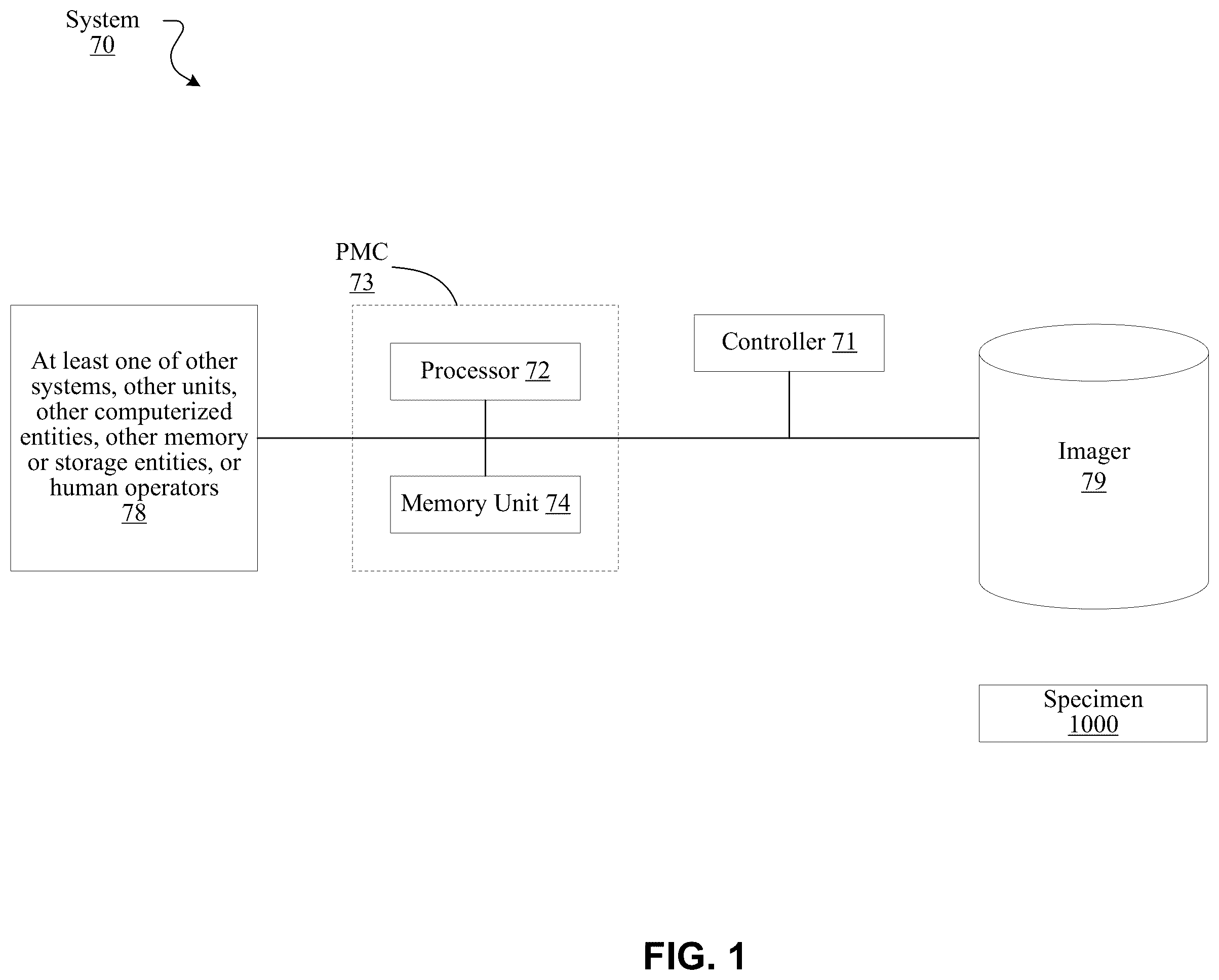 Patent US12361526 Figure 1 – Reconstruction of a distorted image of an array of structural elements of a specimen