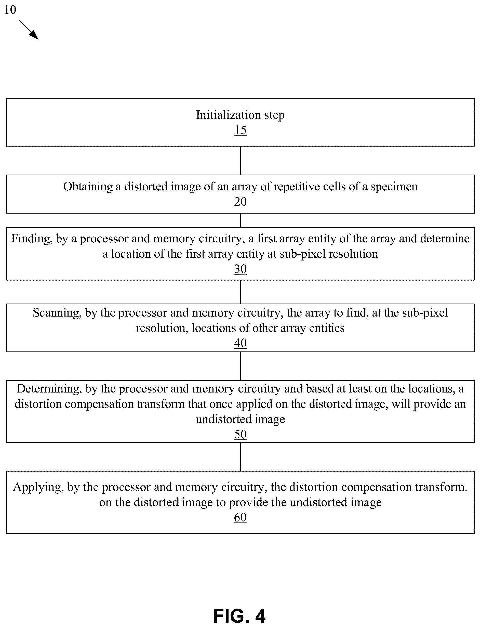 Patent US12361526 Figure 4 – Reconstruction of a distorted image of an array of structural elements of a specimen