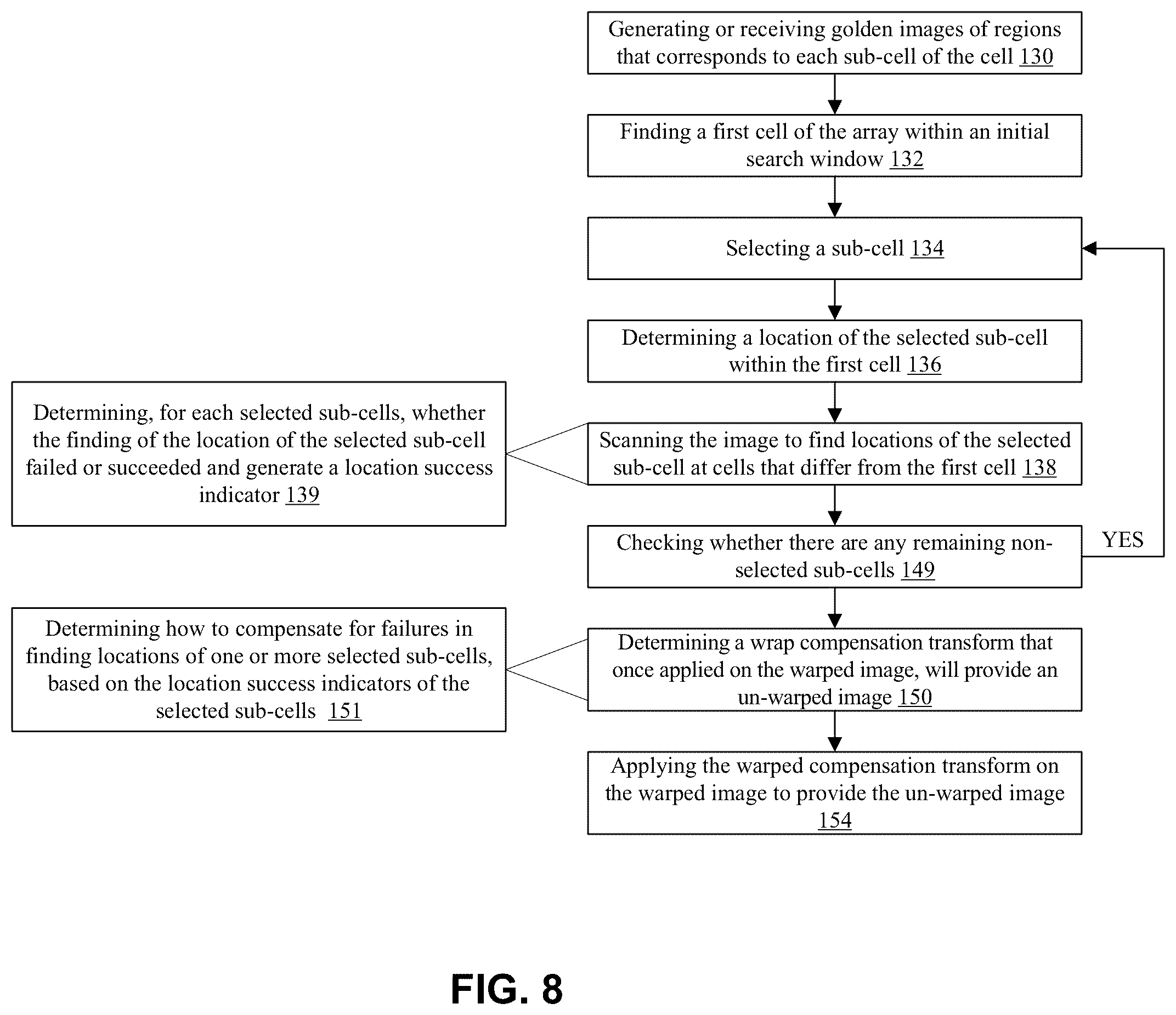 Patent US12361526 Figure 8 – Reconstruction of a distorted image of an array of structural elements of a specimen