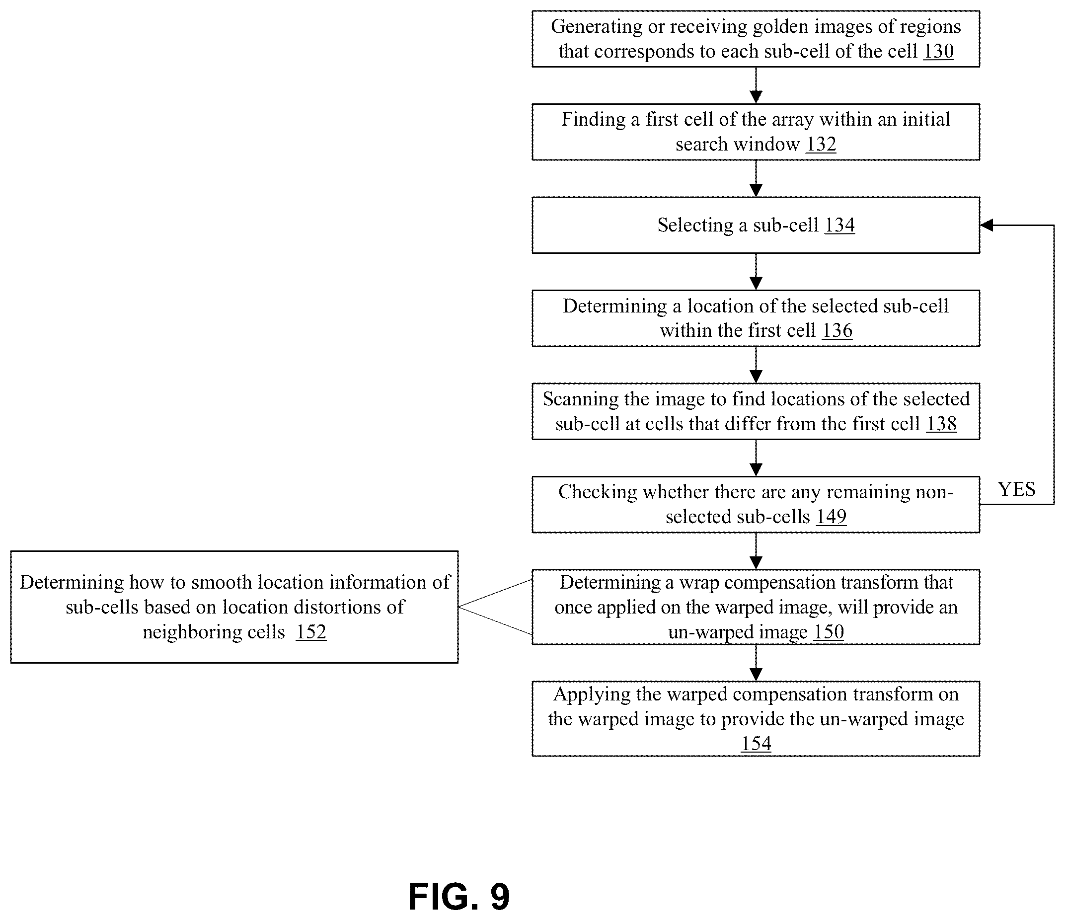 Patent US12361526 Figure 9 – Reconstruction of a distorted image of an array of structural elements of a specimen