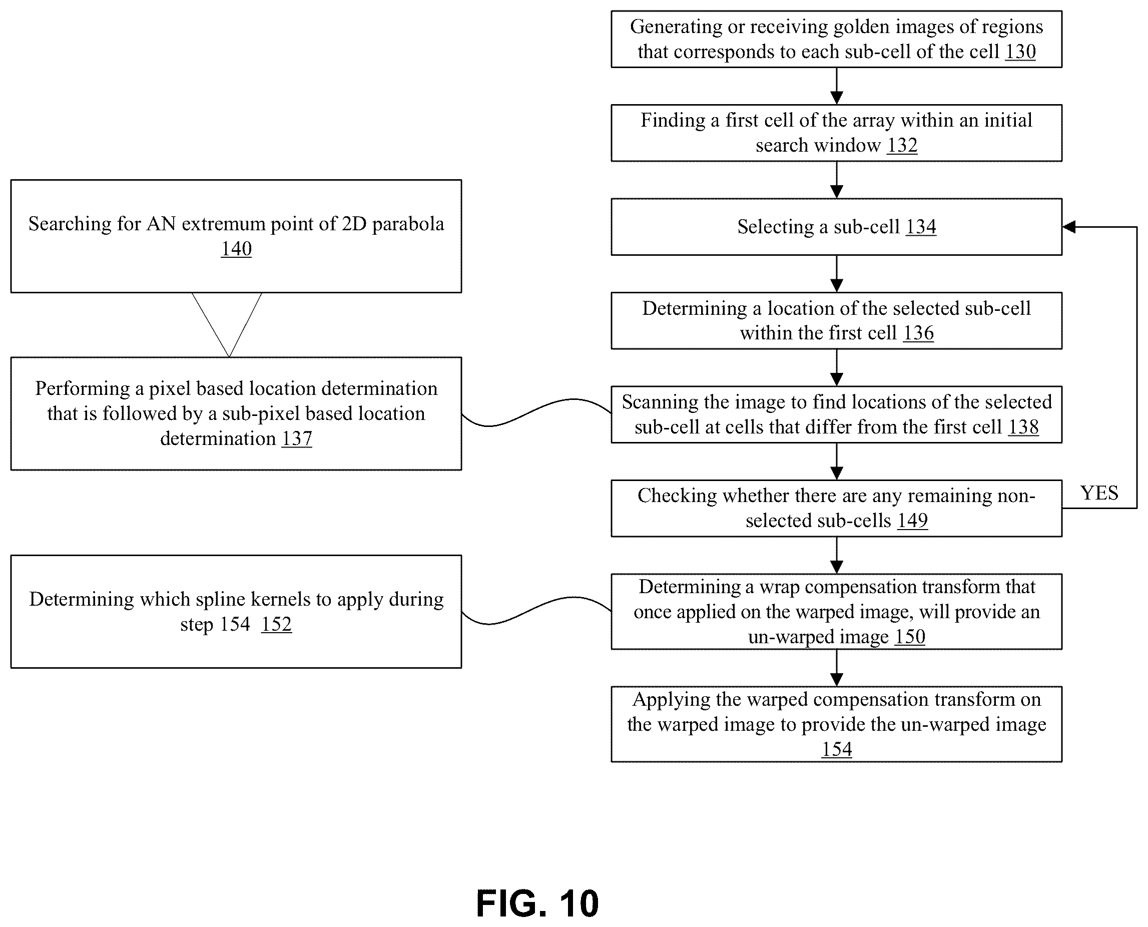 Patent US12361526 Figure 10 – Reconstruction of a distorted image of an array of structural elements of a specimen