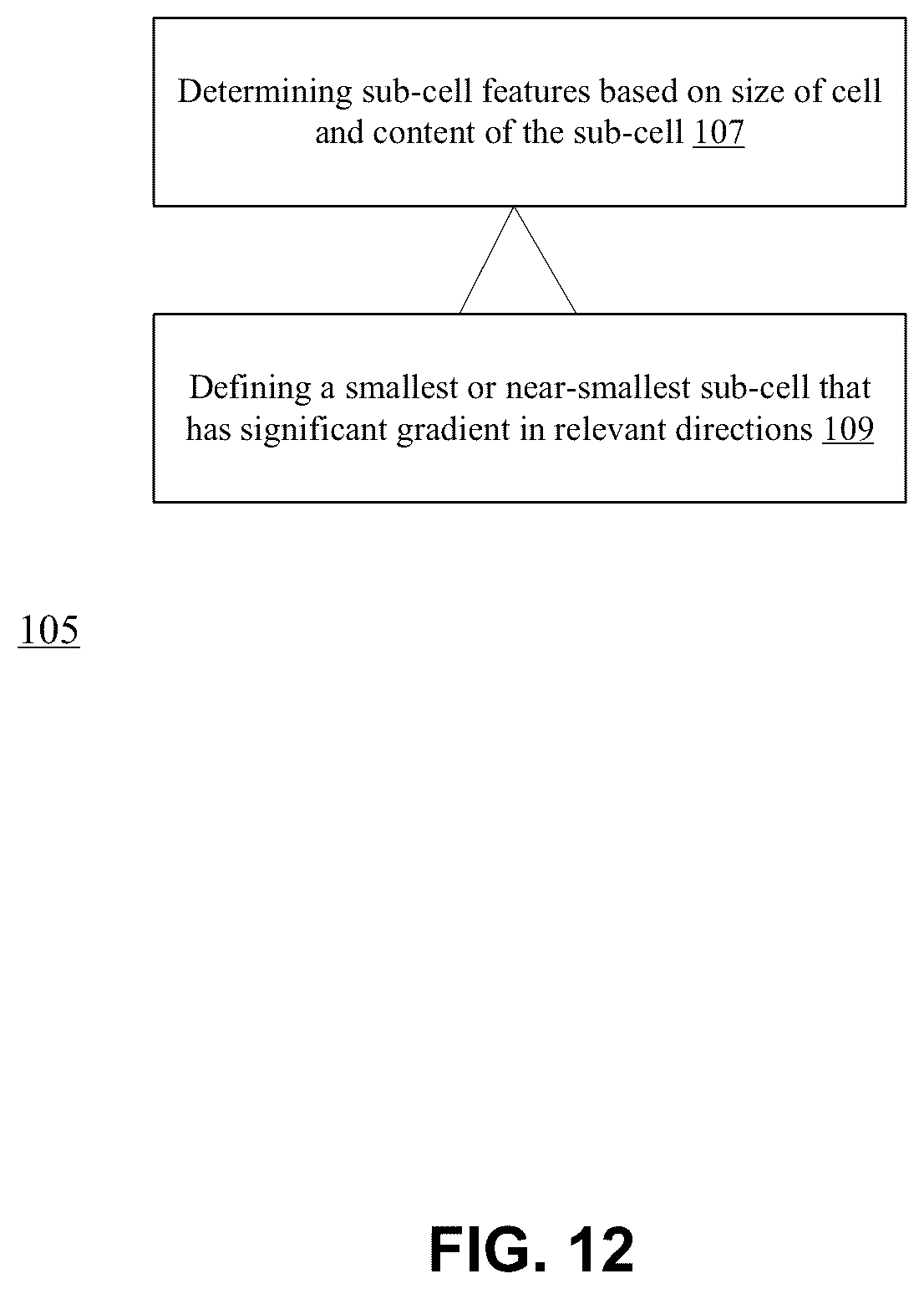 Patent US12361526 Figure 12 – Reconstruction of a distorted image of an array of structural elements of a specimen