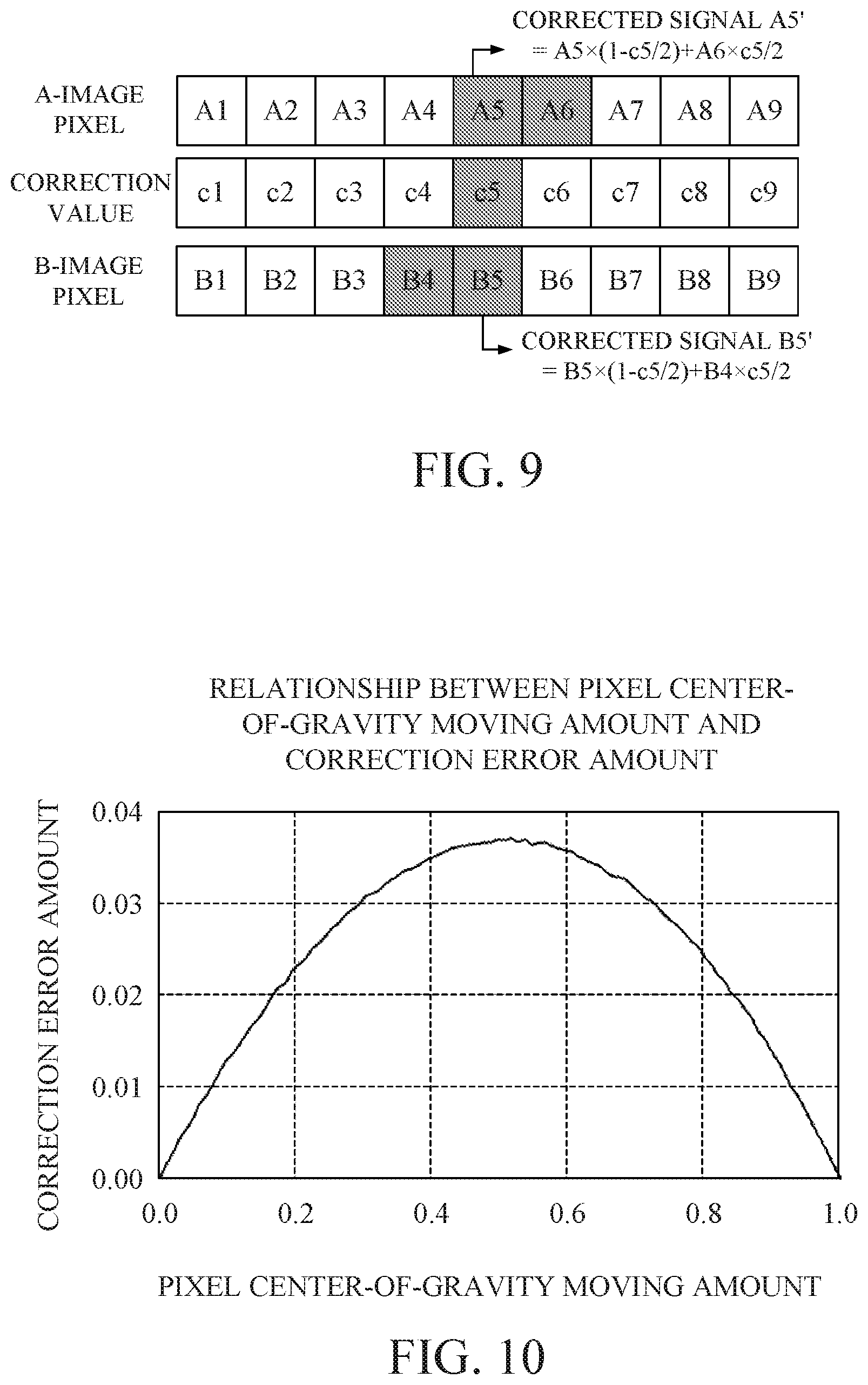 Patent US12361527 Figure 6 – Apparatus, lens apparatus, and storage medium for performing signal processing for a signal using a correction value