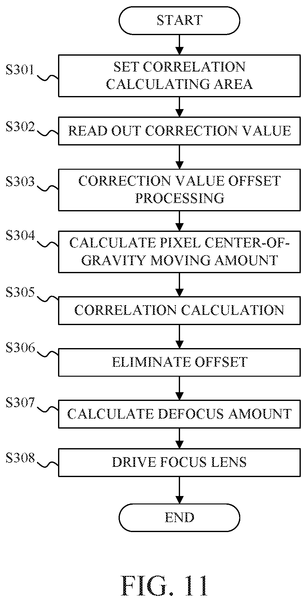 Patent US12361527 Figure 7 – Apparatus, lens apparatus, and storage medium for performing signal processing for a signal using a correction value