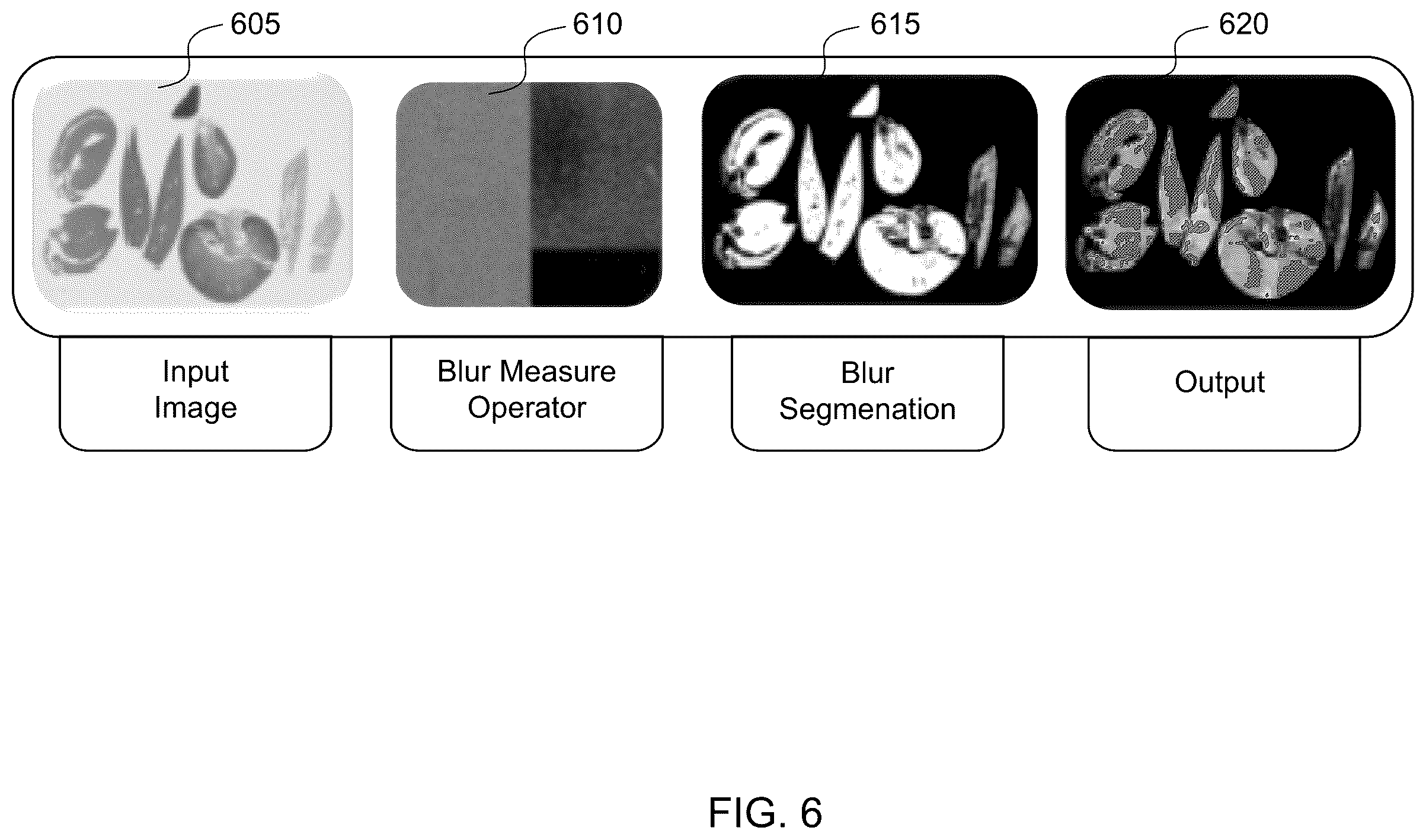 Patent US12361528 Figure 6 – Image quality analysis for artifact detection in pathology slide images