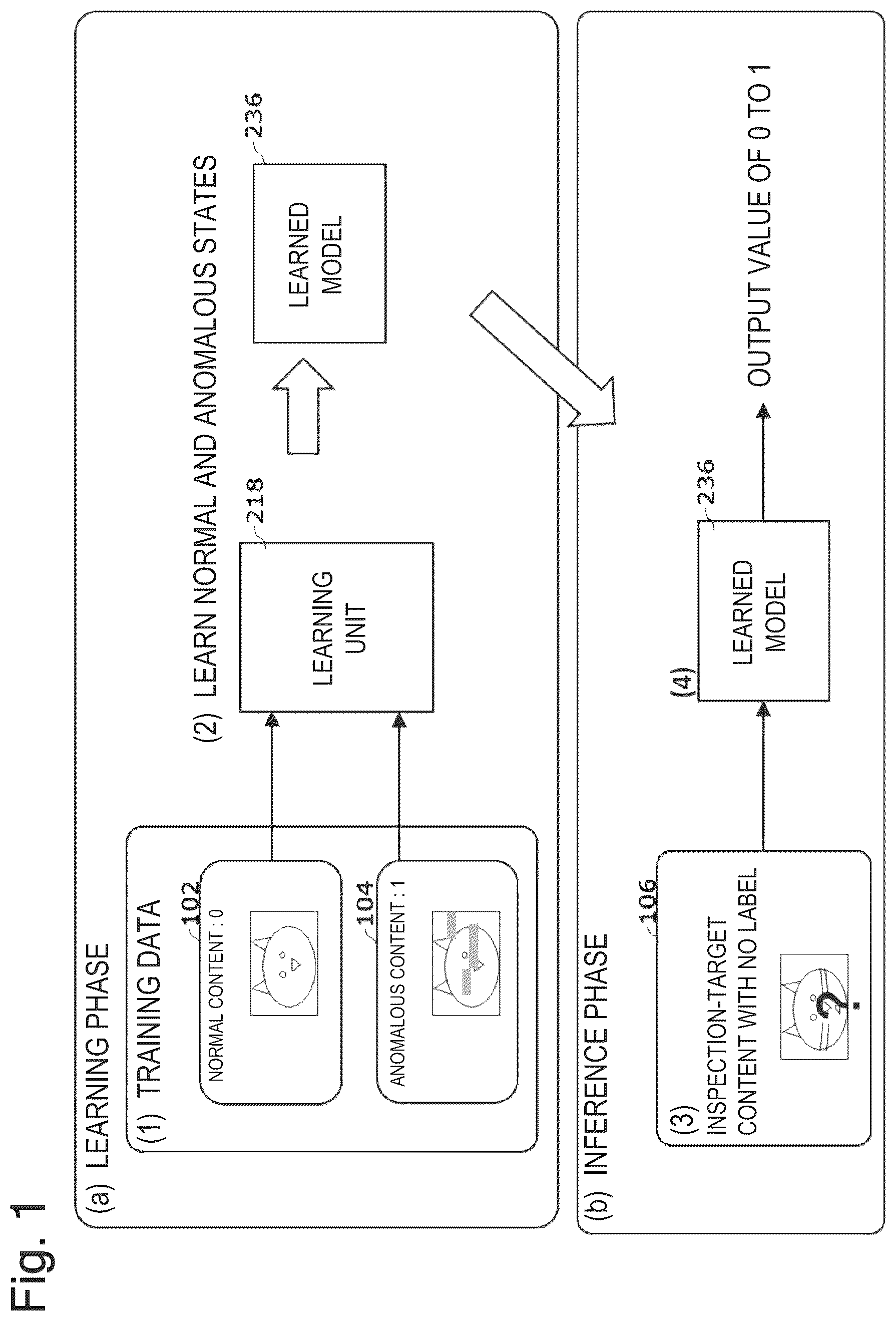 Patent US12361529 Figure 1 – Training data generation method, method and device for generating learned model, recording medium, program, and information processing device