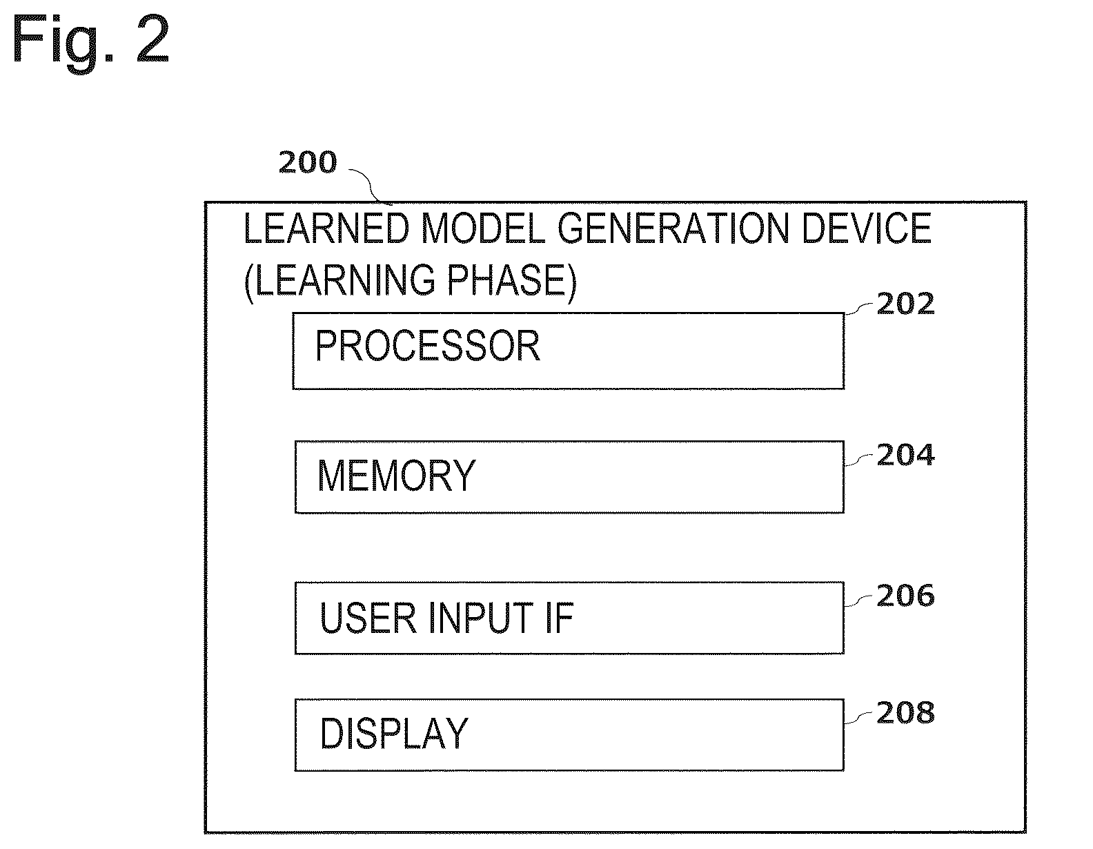 Patent US12361529 Figure 2 – Training data generation method, method and device for generating learned model, recording medium, program, and information processing device