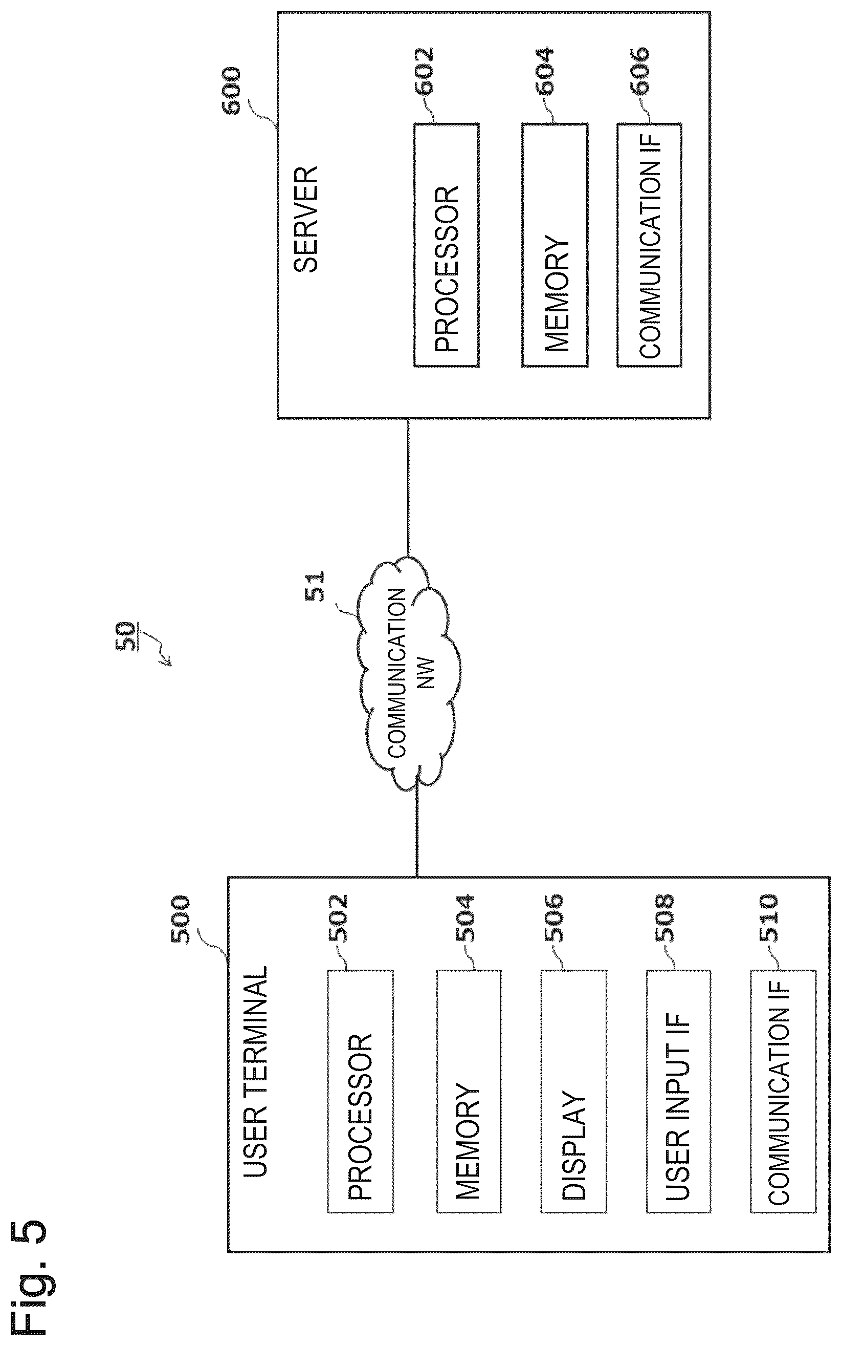 Patent US12361529 Figure 5 – Training data generation method, method and device for generating learned model, recording medium, program, and information processing device