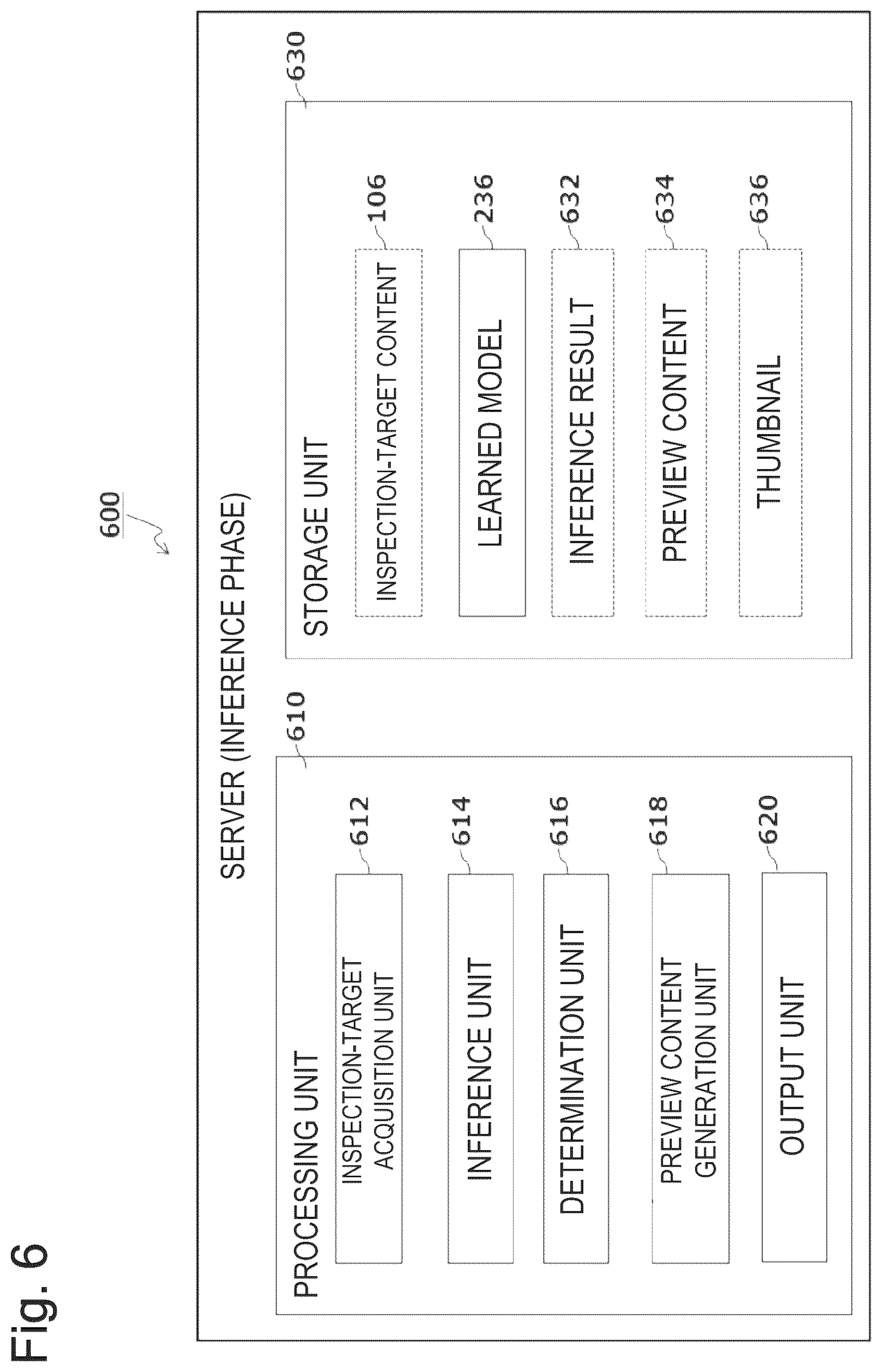 Patent US12361529 Figure 6 – Training data generation method, method and device for generating learned model, recording medium, program, and information processing device