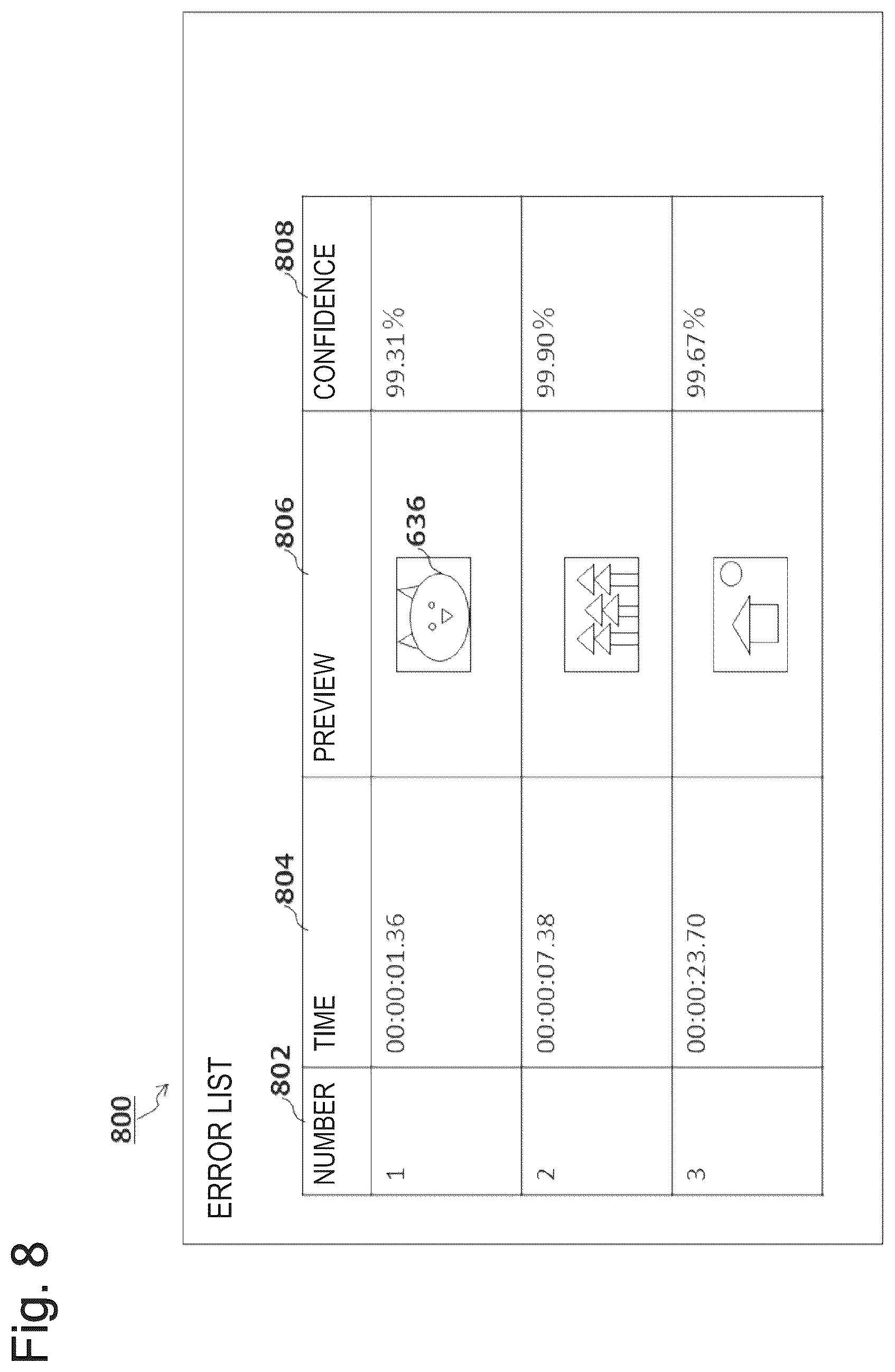 Patent US12361529 Figure 8 – Training data generation method, method and device for generating learned model, recording medium, program, and information processing device
