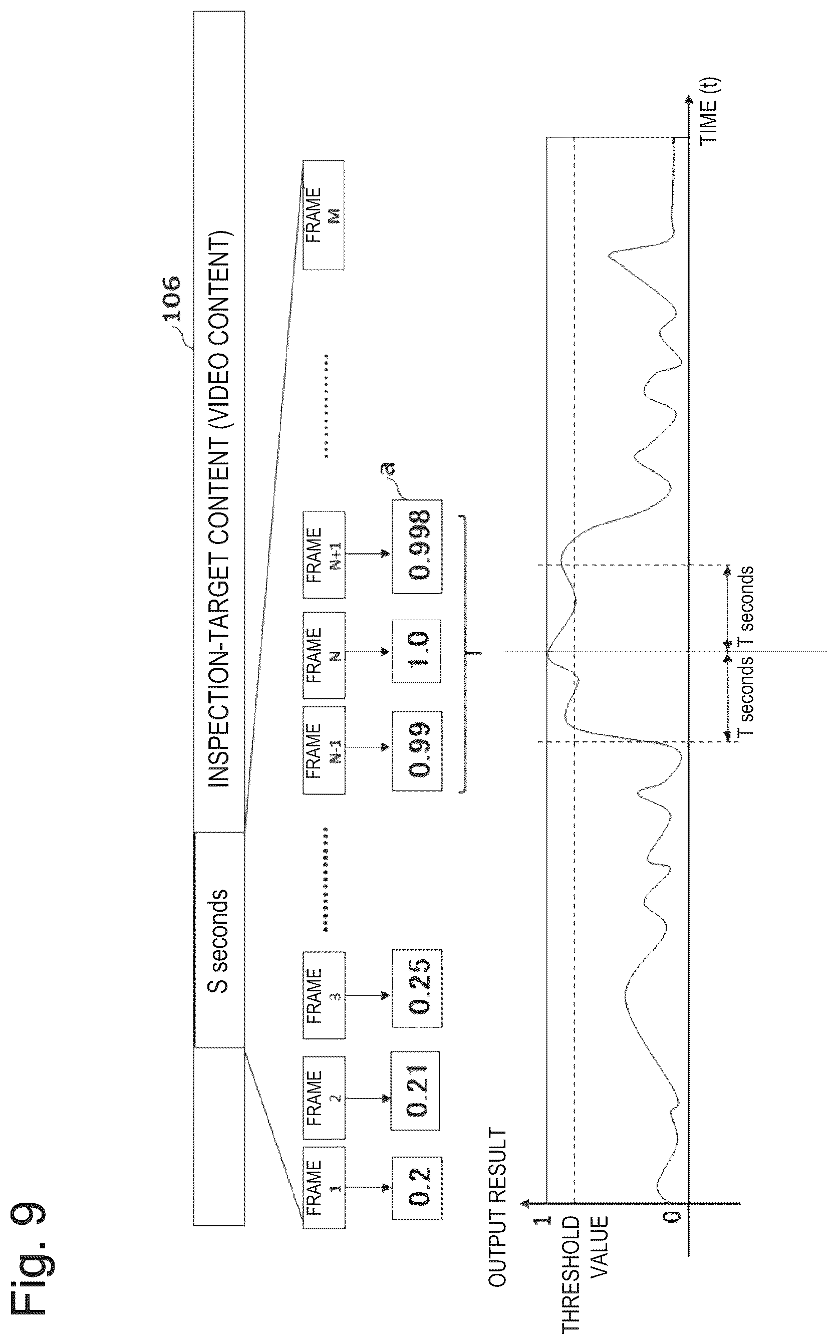Patent US12361529 Figure 9 – Training data generation method, method and device for generating learned model, recording medium, program, and information processing device