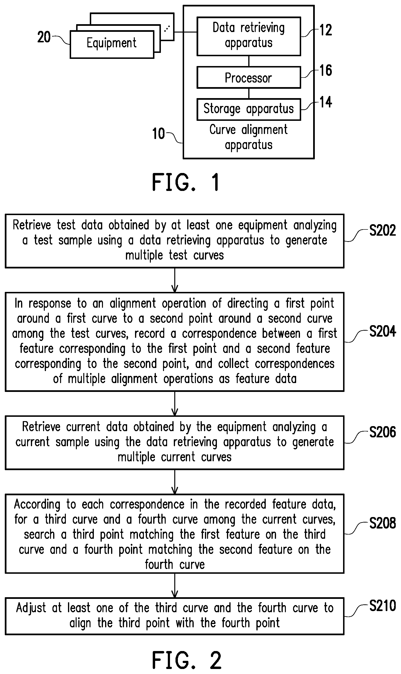 Patent US12361530 Figure 1 – Curve alignment method and curve alignment apparatus