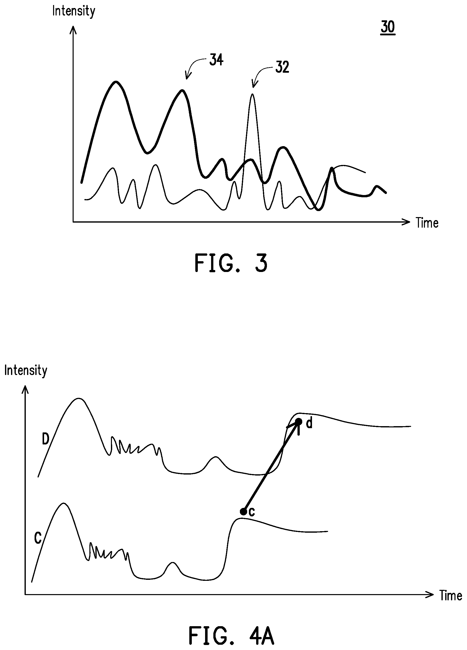 Patent US12361530 Figure 2 – Curve alignment method and curve alignment apparatus