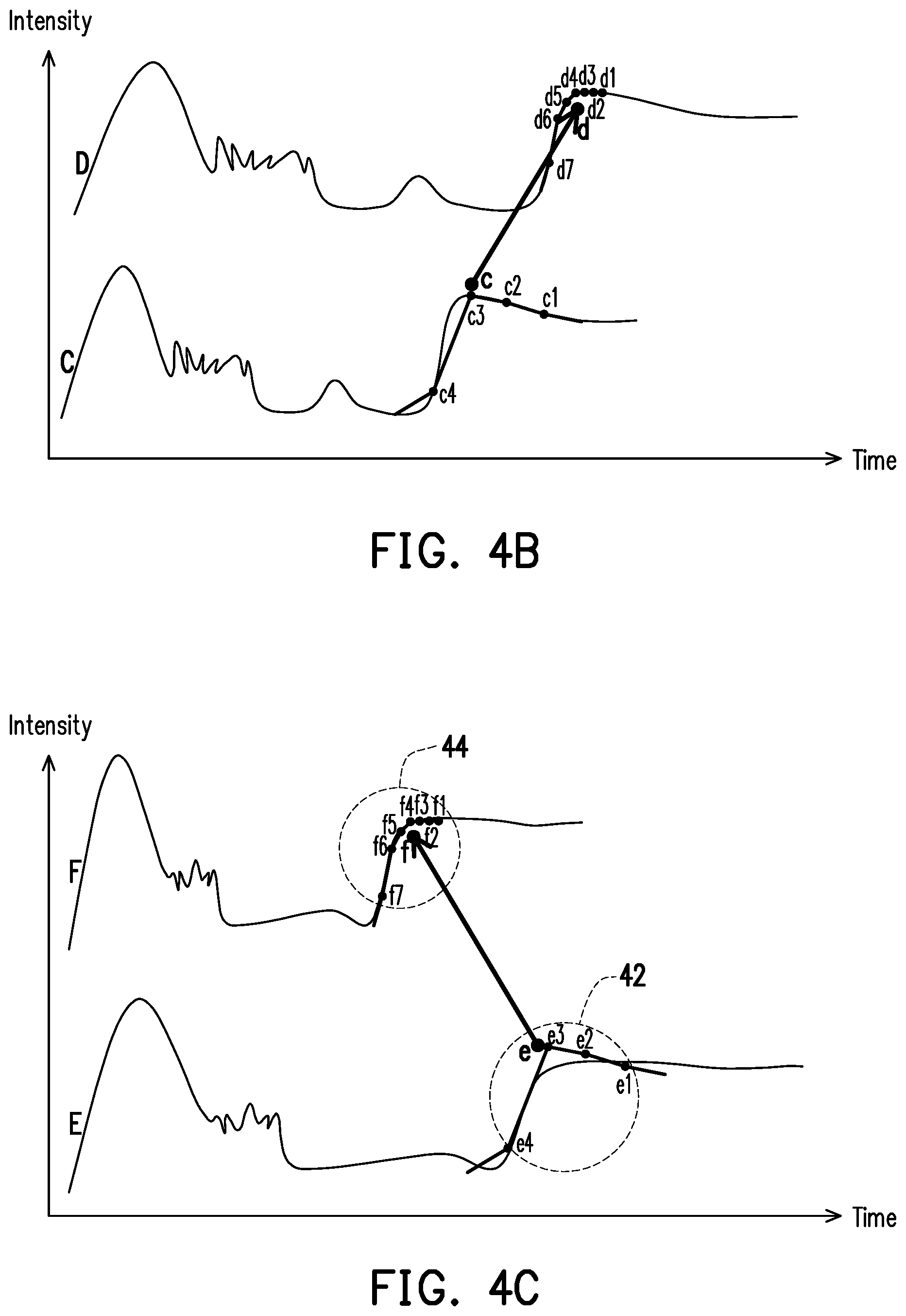 Patent US12361530 Figure 3 – Curve alignment method and curve alignment apparatus