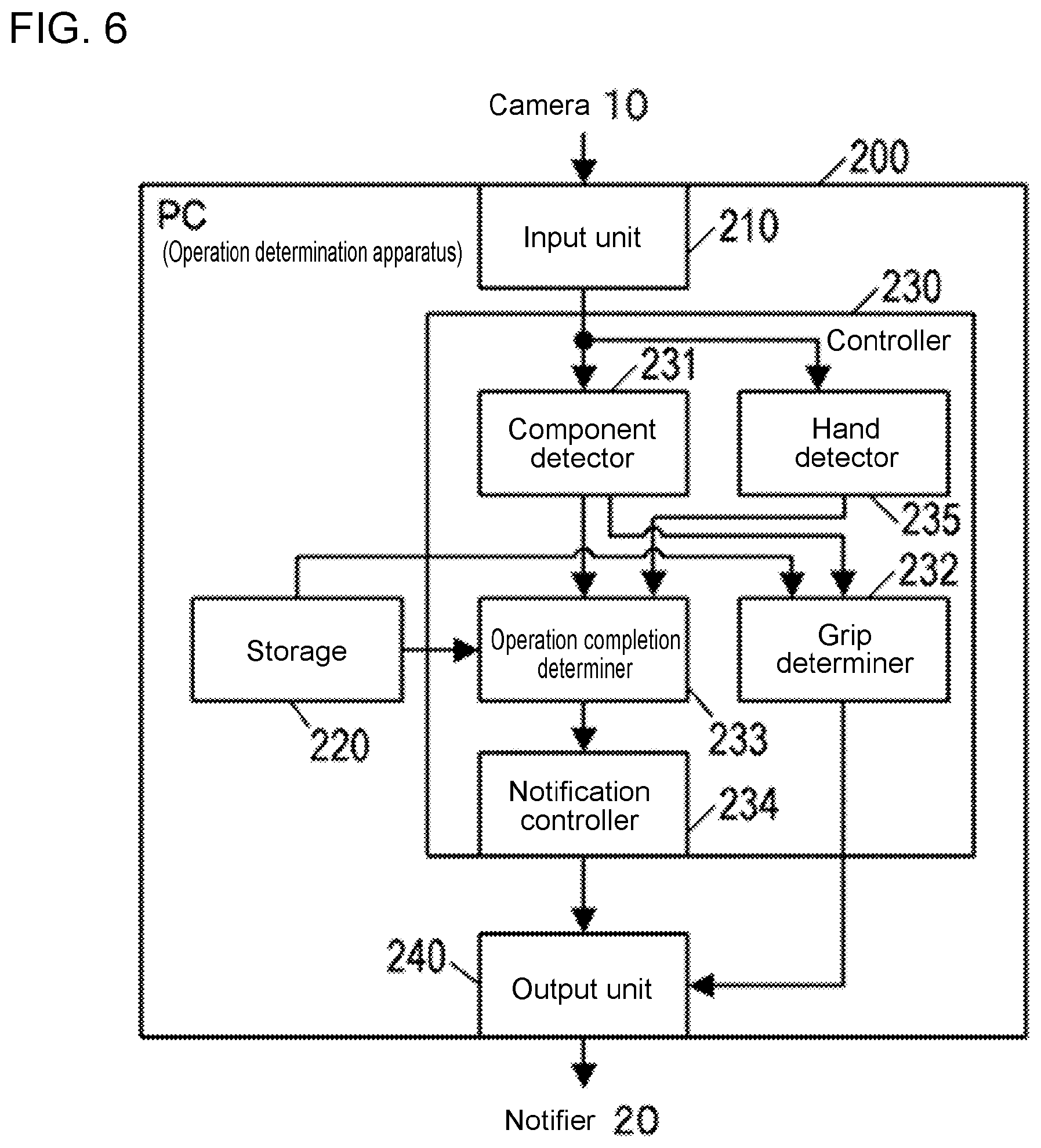 Patent US12361532 Figure 4 – Operation determination apparatus and operation determination method