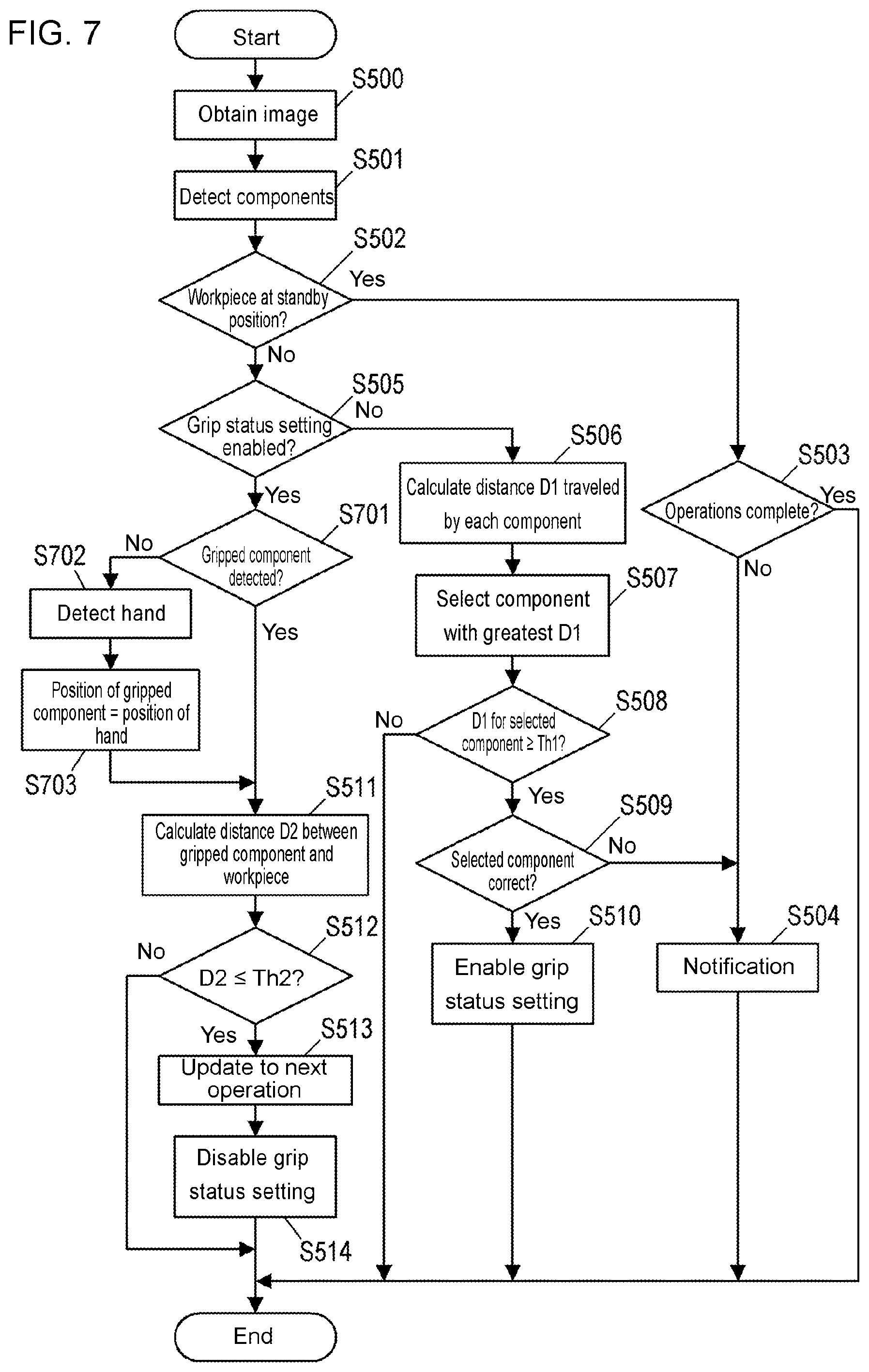 Patent US12361532 Figure 5 – Operation determination apparatus and operation determination method