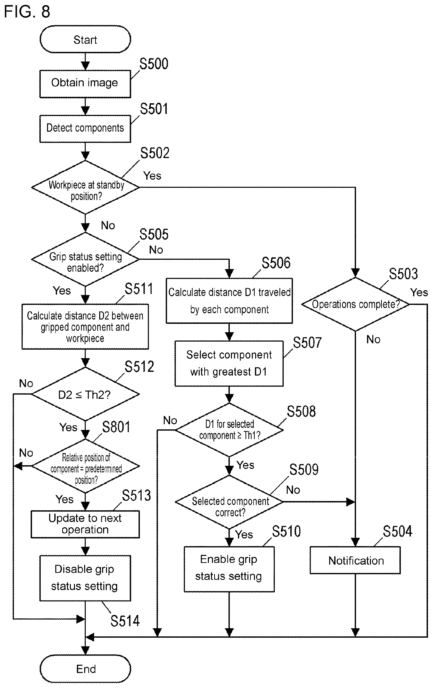Patent US12361532 Figure 6 – Operation determination apparatus and operation determination method