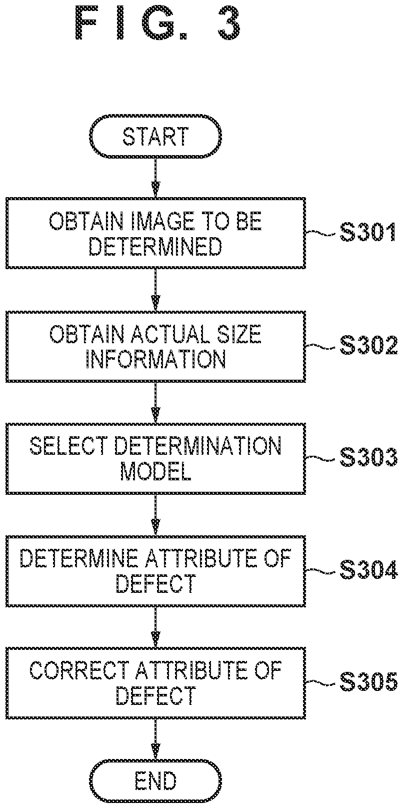 Patent US12361533 Figure 3 – Image processing apparatus and image processing method