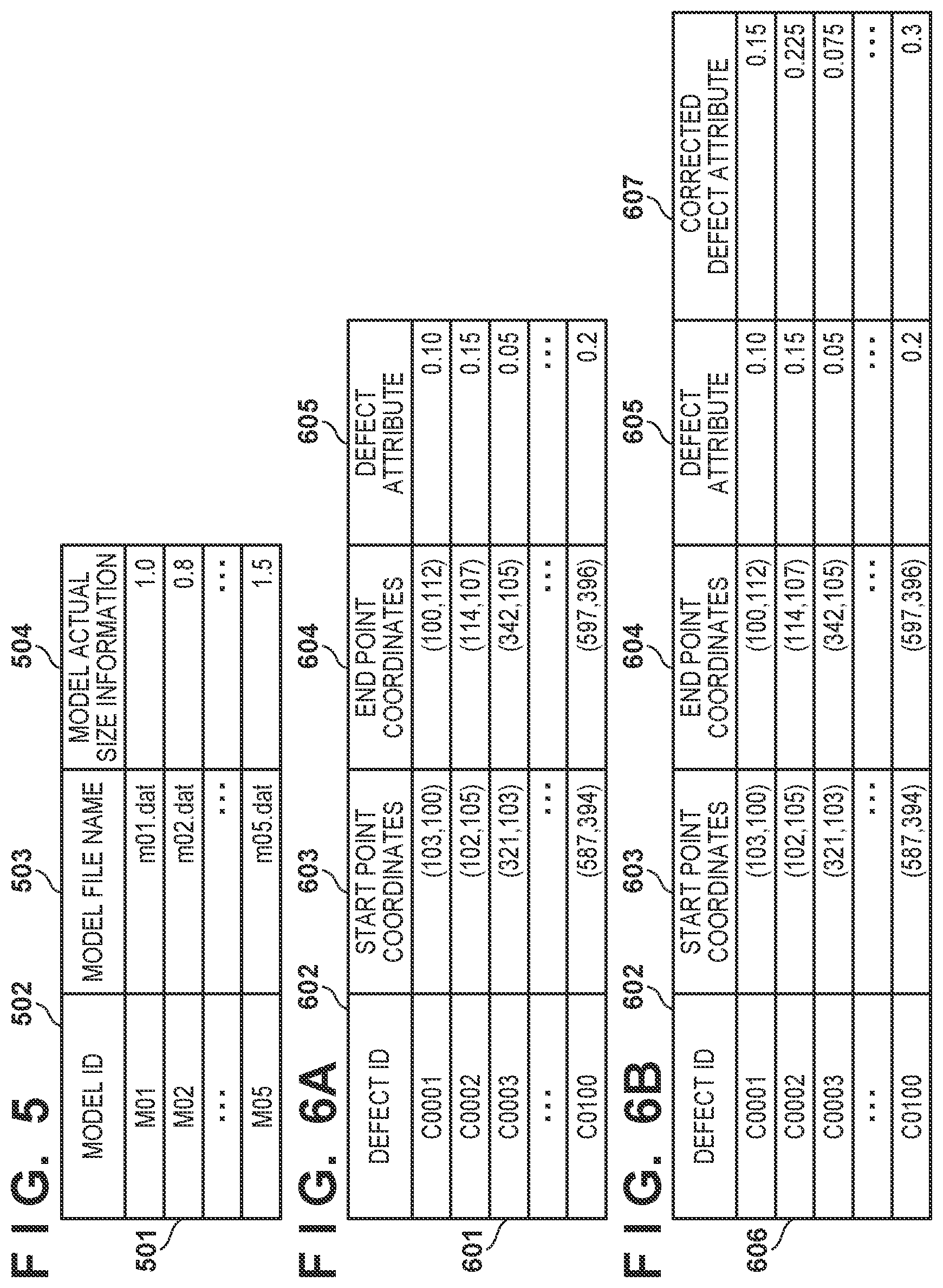 Patent US12361533 Figure 5 – Image processing apparatus and image processing method