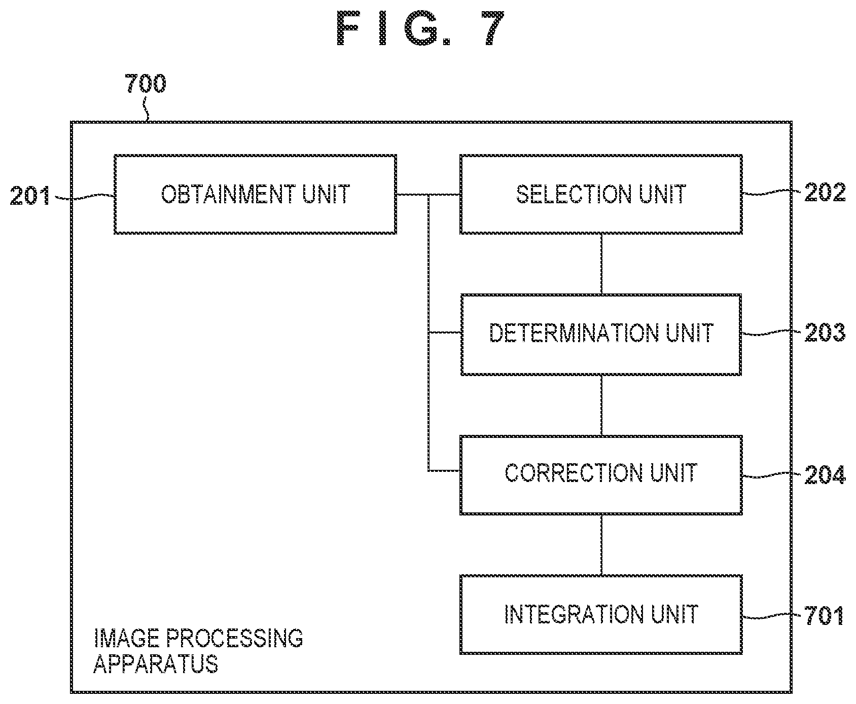 Patent US12361533 Figure 6 – Image processing apparatus and image processing method