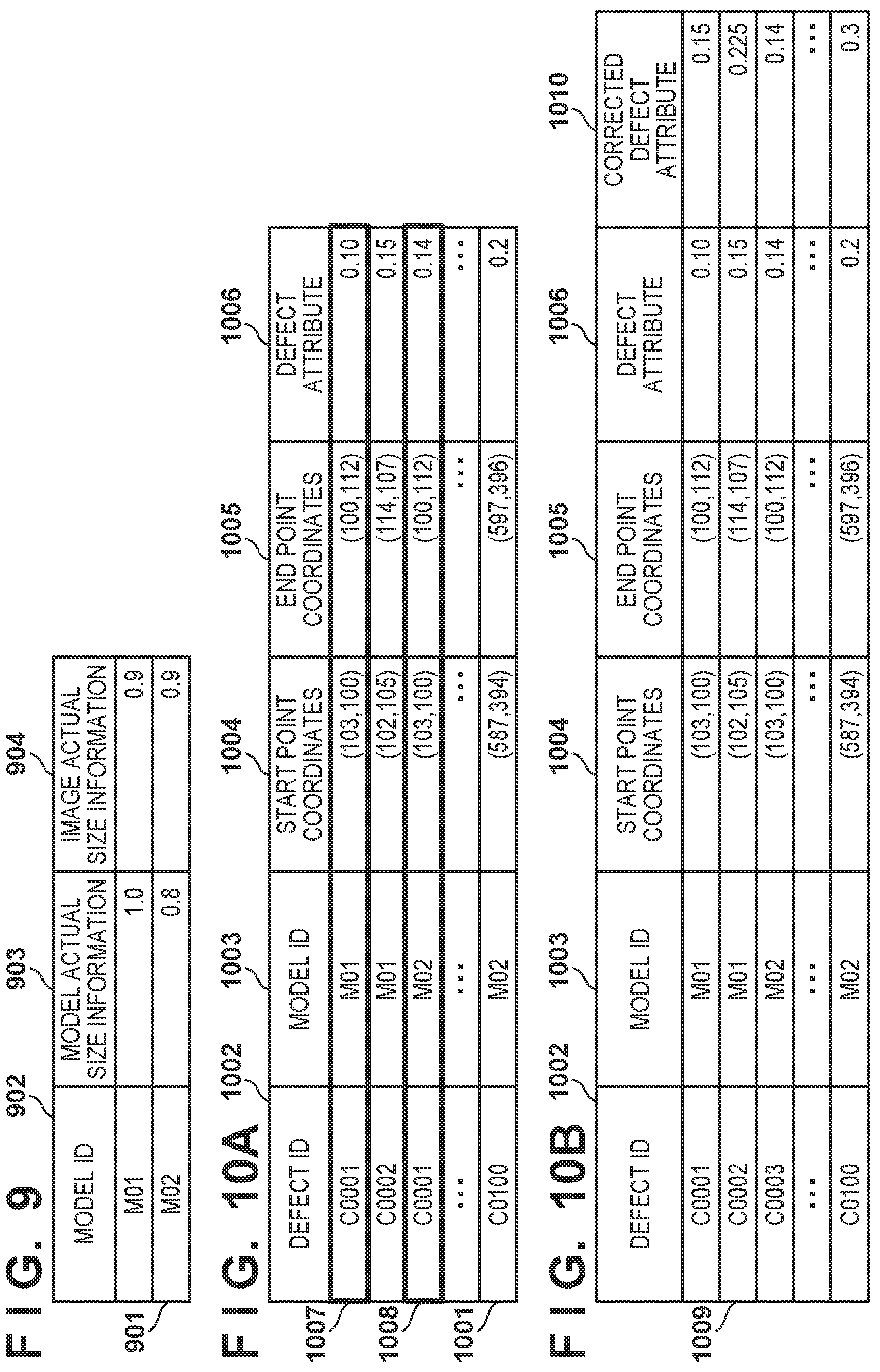 Patent US12361533 Figure 8 – Image processing apparatus and image processing method