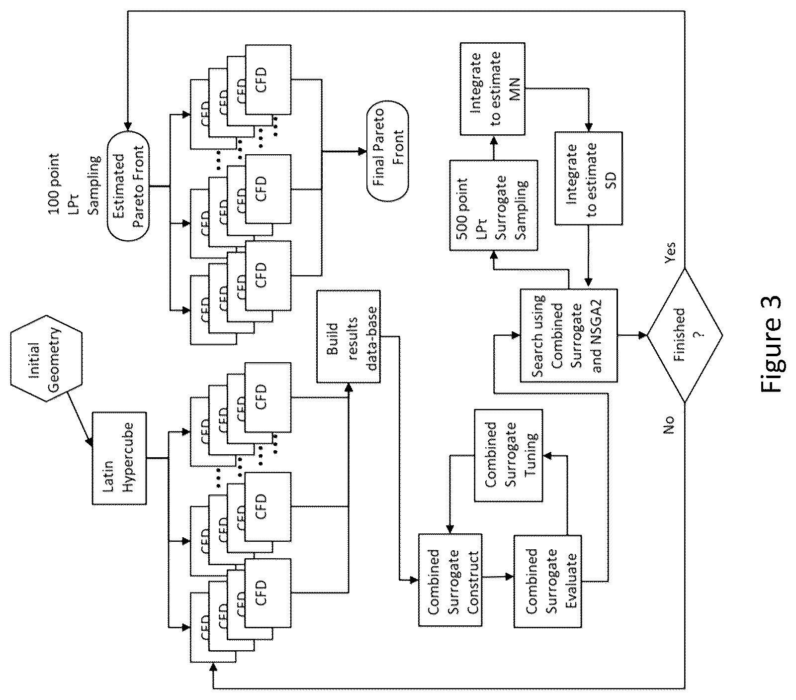 Patent US12361534 Figure 3 – Engineering components