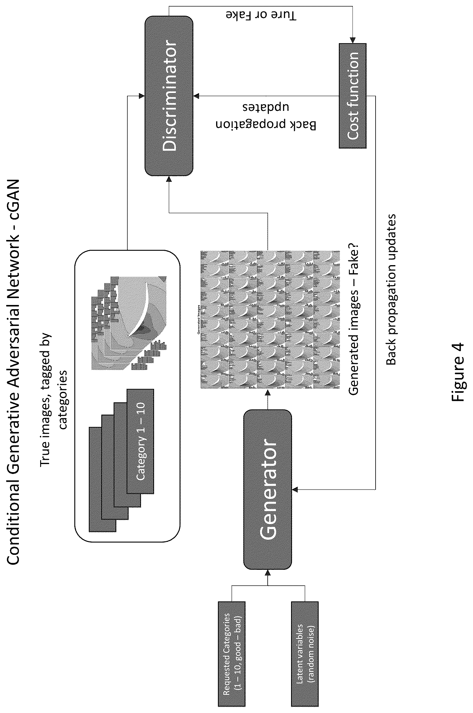Patent US12361534 Figure 4 – Engineering components