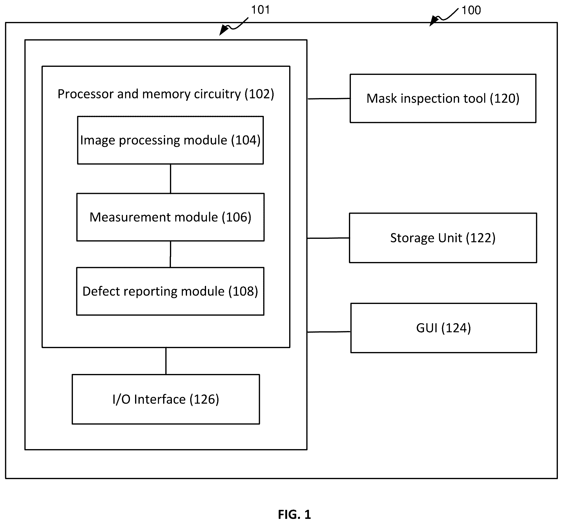 Patent US12361535 Figure 1 – Mask inspection for semiconductor specimen fabrication