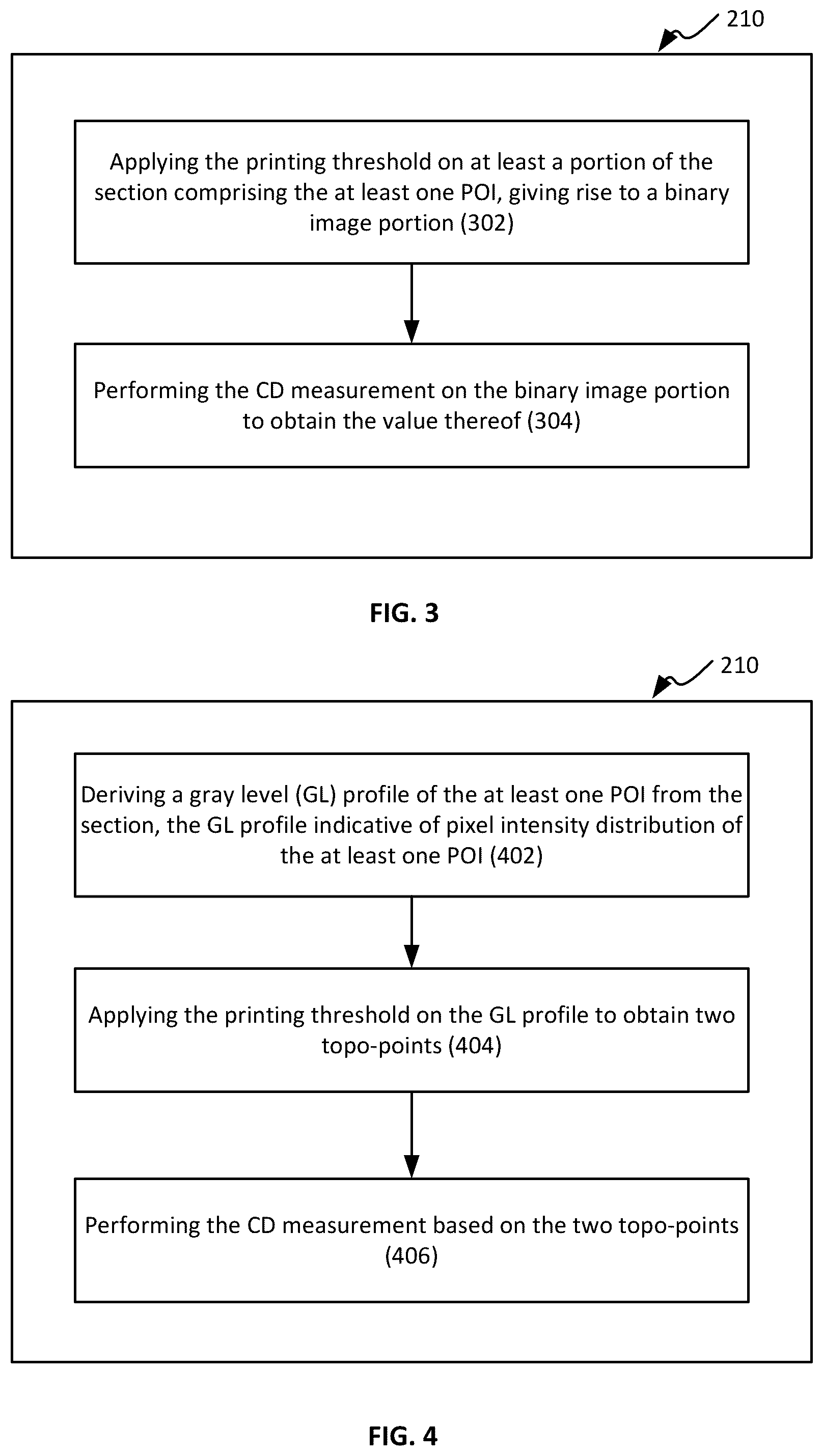 Patent US12361535 Figure 3 – Mask inspection for semiconductor specimen fabrication