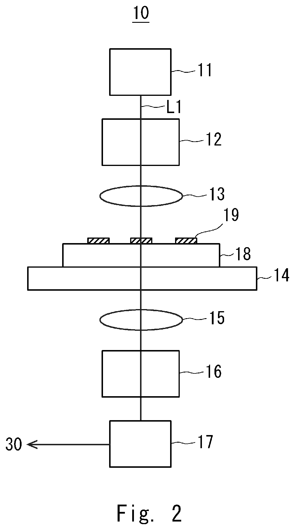 Patent US12361536 Figure 2 – EUV mask inspection device, EUV mask inspection method, non-transitory computer-readable medium storing EUV mask inspection program, and EUV mask inspection system including a gray image based on design data of a pattern