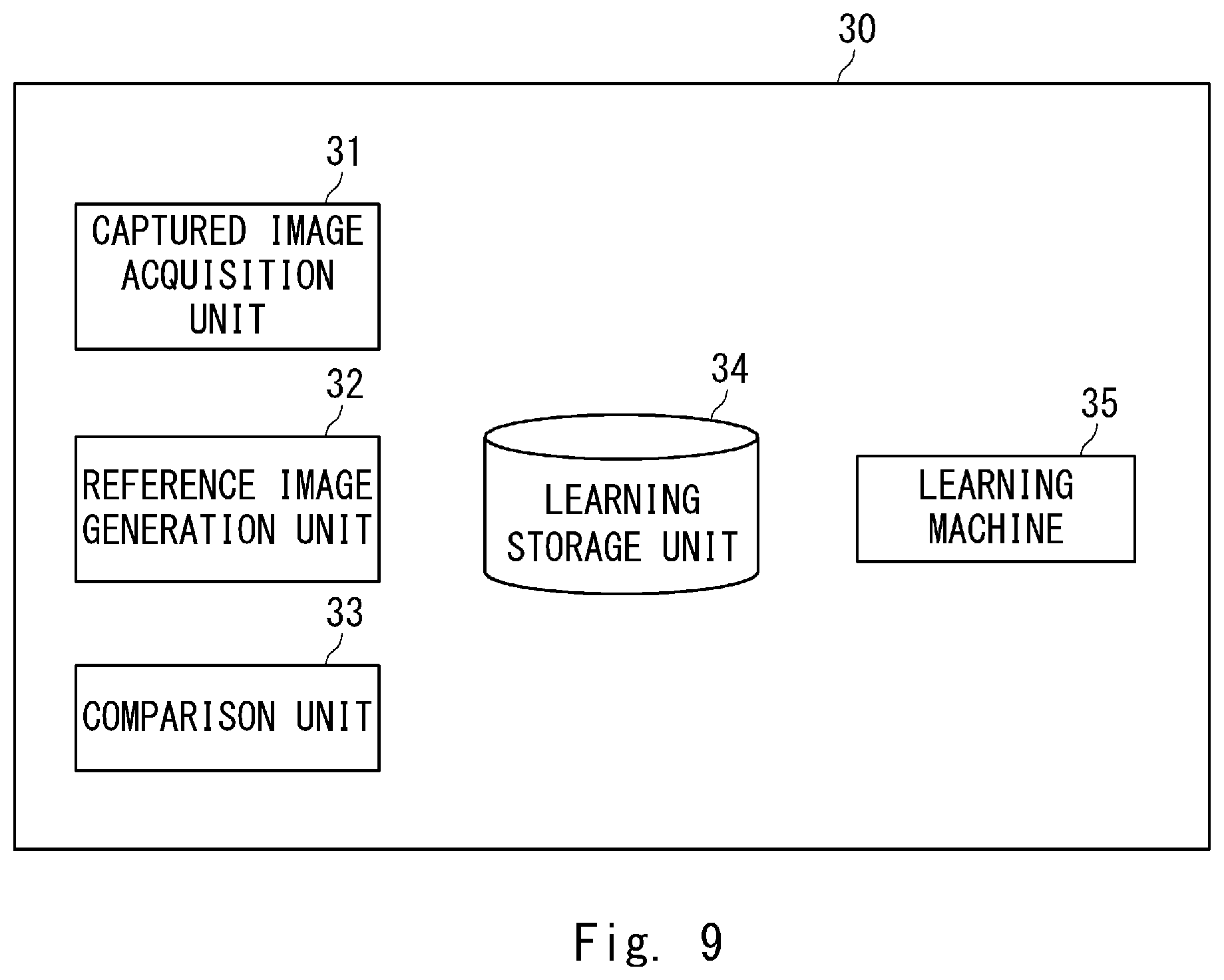 Patent US12361536 Figure 9 – EUV mask inspection device, EUV mask inspection method, non-transitory computer-readable medium storing EUV mask inspection program, and EUV mask inspection system including a gray image based on design data of a pattern