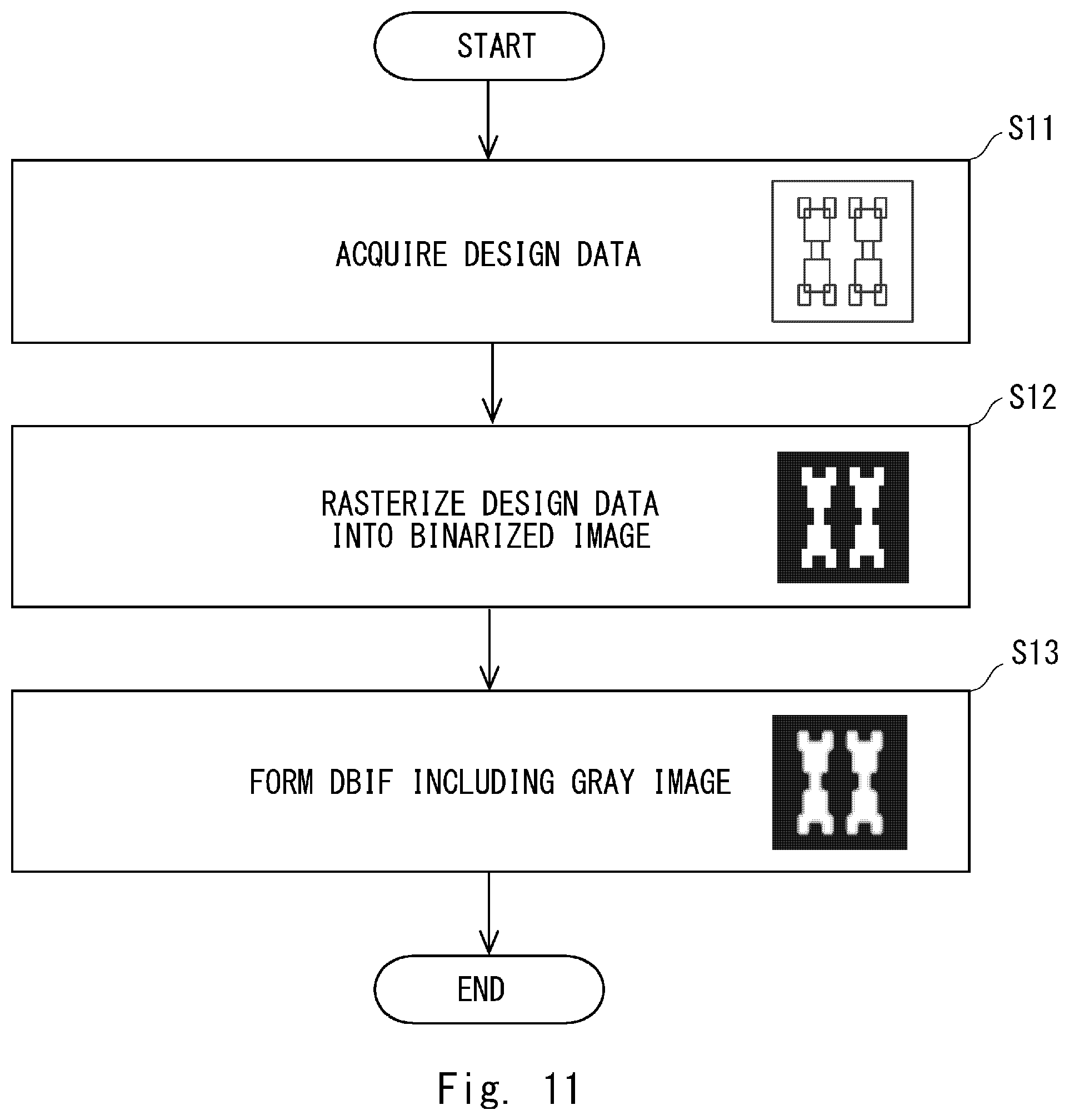 Patent US12361536 Figure 11 – EUV mask inspection device, EUV mask inspection method, non-transitory computer-readable medium storing EUV mask inspection program, and EUV mask inspection system including a gray image based on design data of a pattern