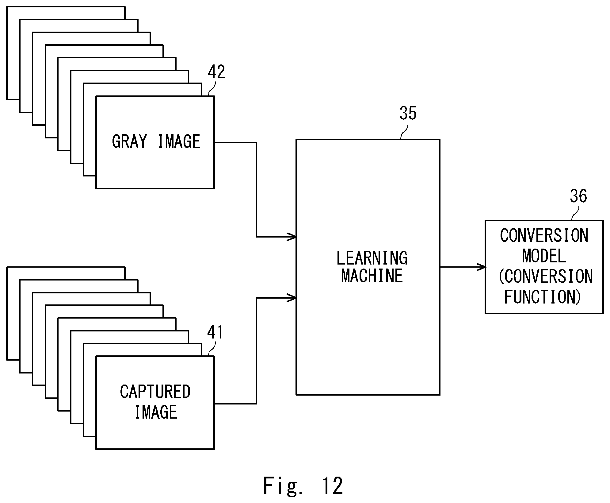 Patent US12361536 Figure 12 – EUV mask inspection device, EUV mask inspection method, non-transitory computer-readable medium storing EUV mask inspection program, and EUV mask inspection system including a gray image based on design data of a pattern