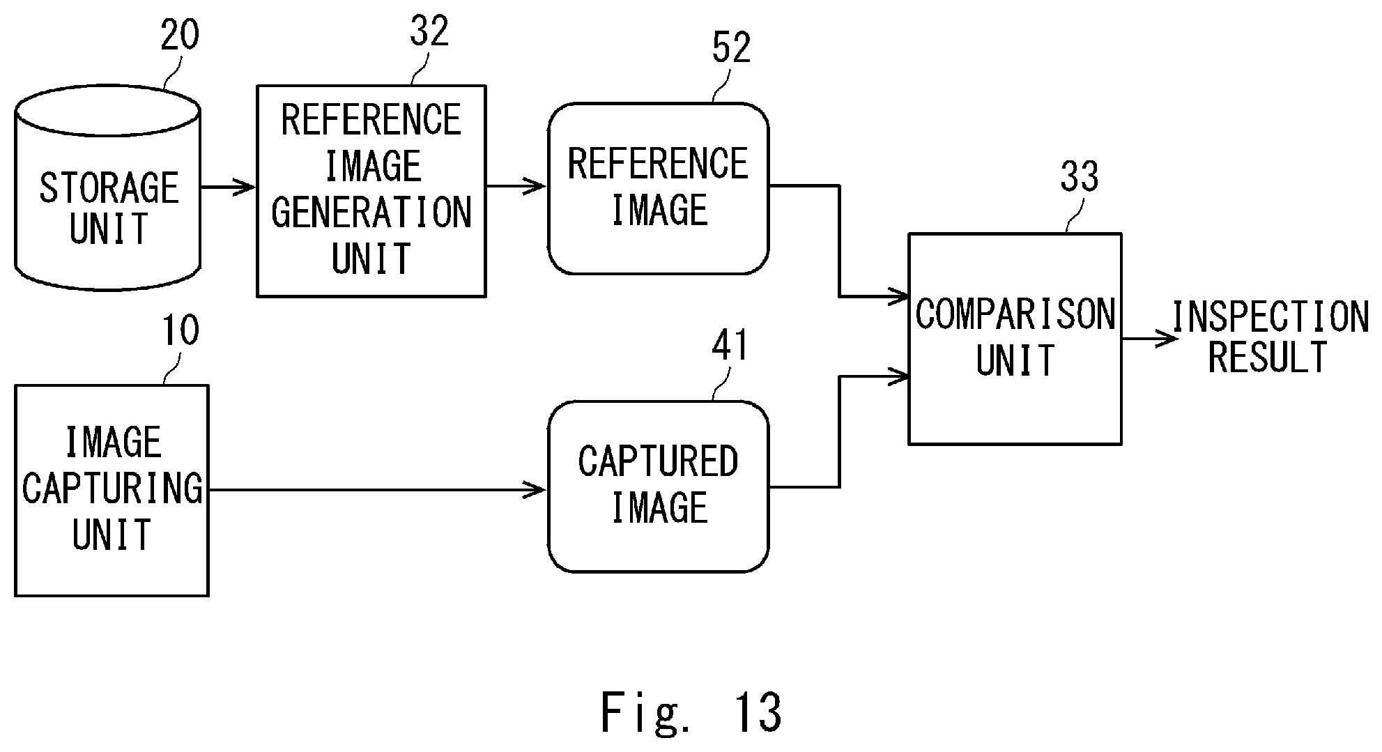 Patent US12361536 Figure 13 – EUV mask inspection device, EUV mask inspection method, non-transitory computer-readable medium storing EUV mask inspection program, and EUV mask inspection system including a gray image based on design data of a pattern