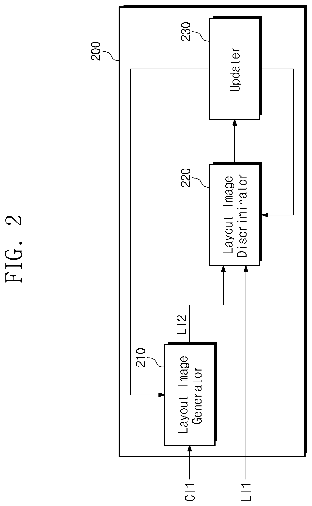 Patent US12361537 Figure 2 – Electronic device including processor executing defect detection module, operating method of electronic device, and method for fabricating semiconductor integrated circuit