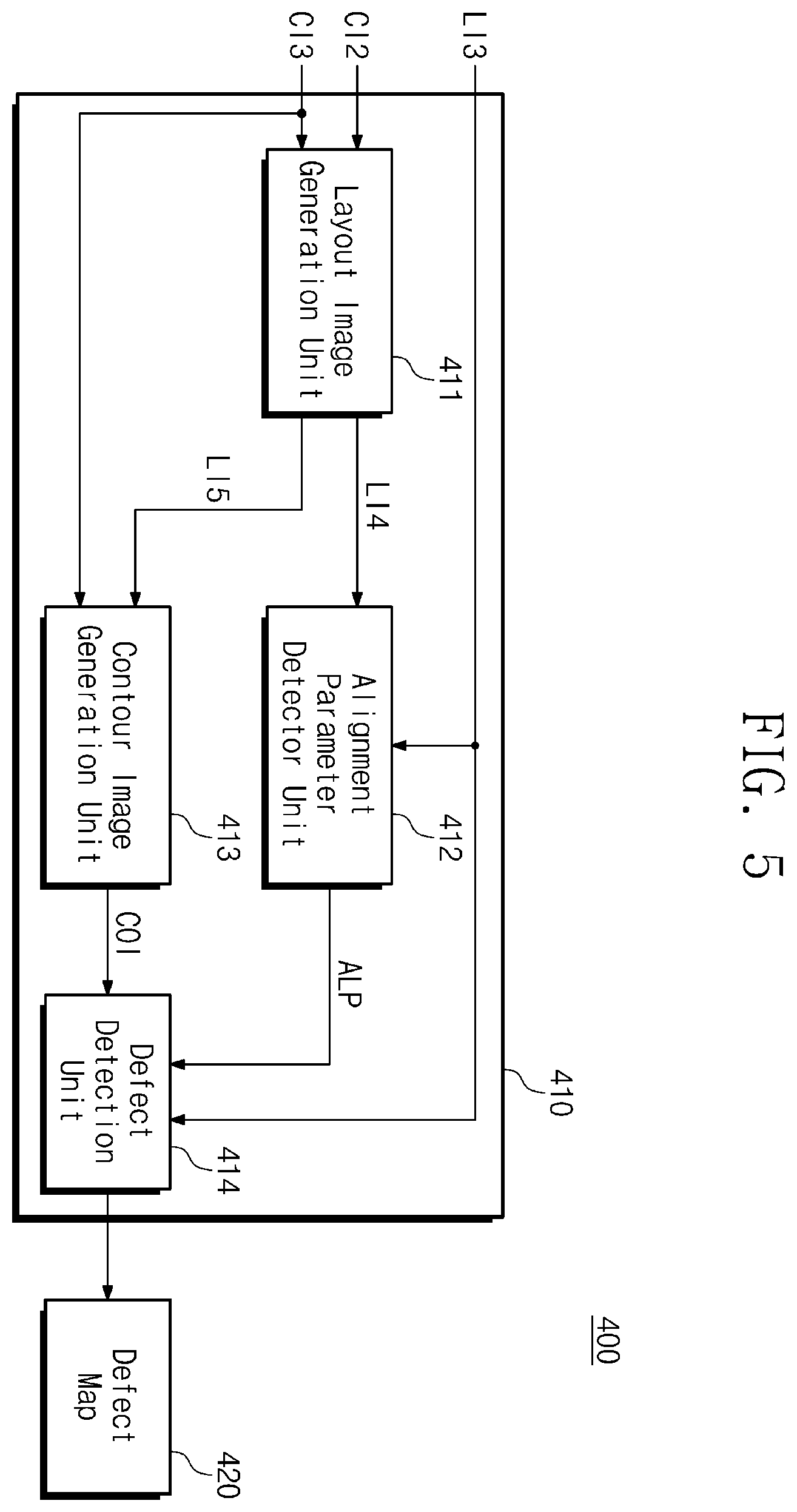 Patent US12361537 Figure 5 – Electronic device including processor executing defect detection module, operating method of electronic device, and method for fabricating semiconductor integrated circuit