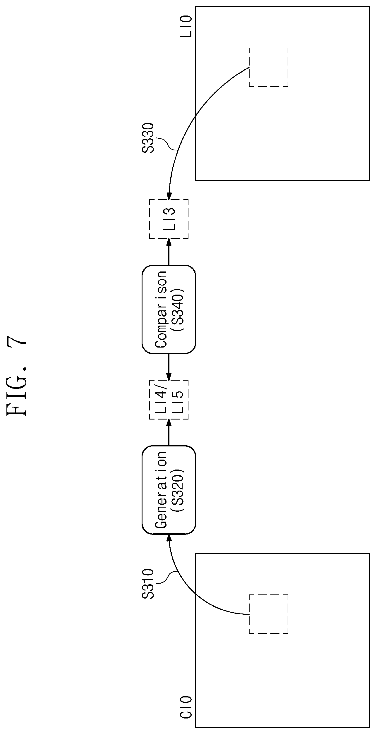 Patent US12361537 Figure 7 – Electronic device including processor executing defect detection module, operating method of electronic device, and method for fabricating semiconductor integrated circuit