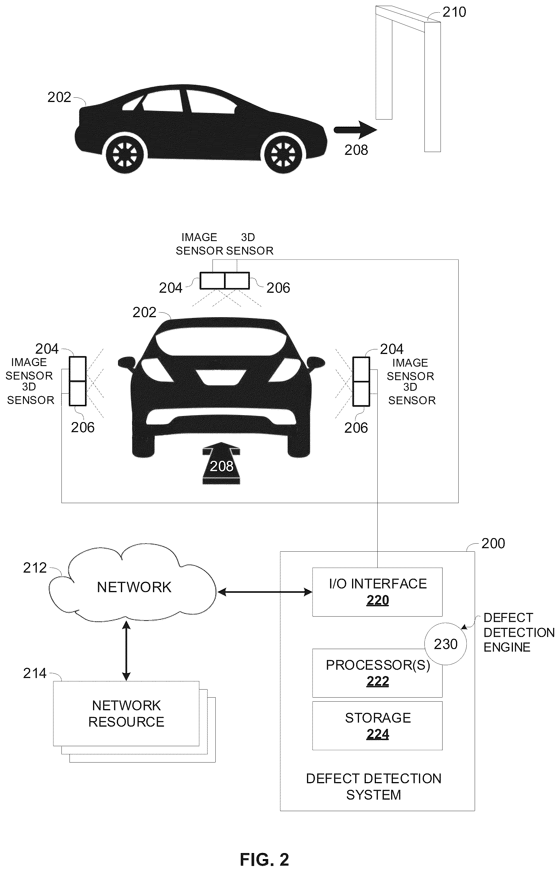 Patent US12361538 Figure 2 – Detection and estimation of defects in vehicle's exterior