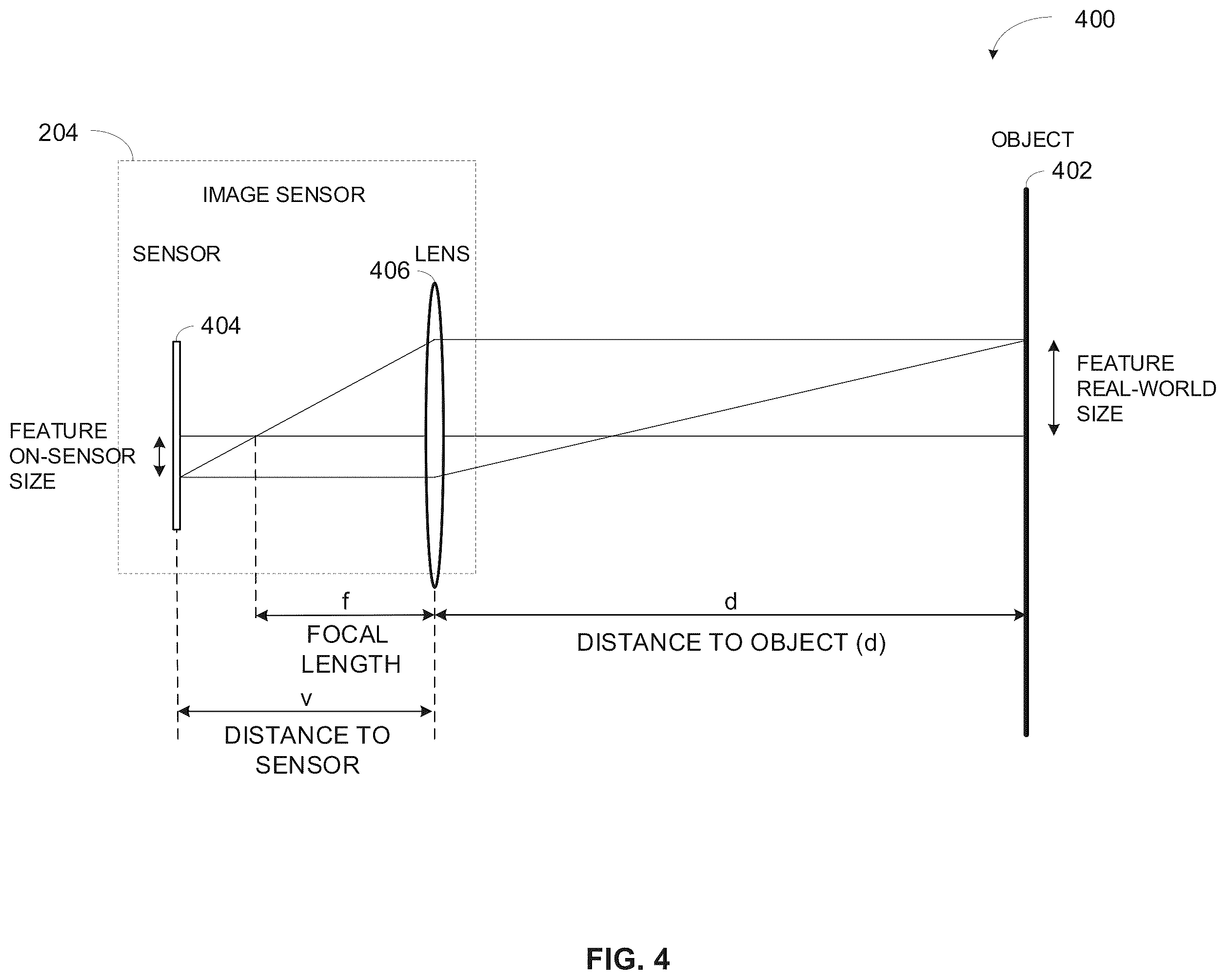 Patent US12361538 Figure 4 – Detection and estimation of defects in vehicle's exterior