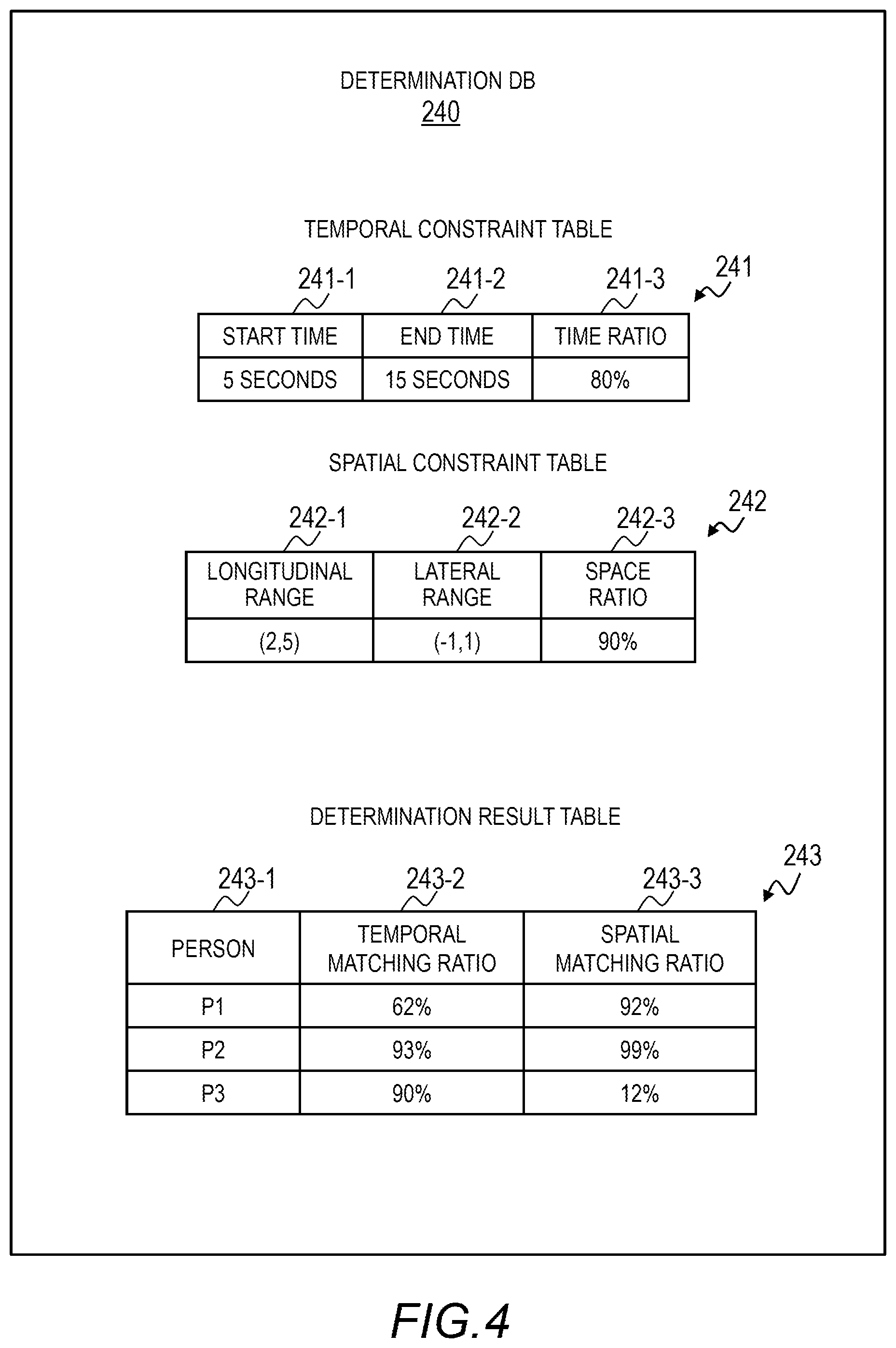 Patent US12361541 Figure 4 – Measurement apparatus and measurement method